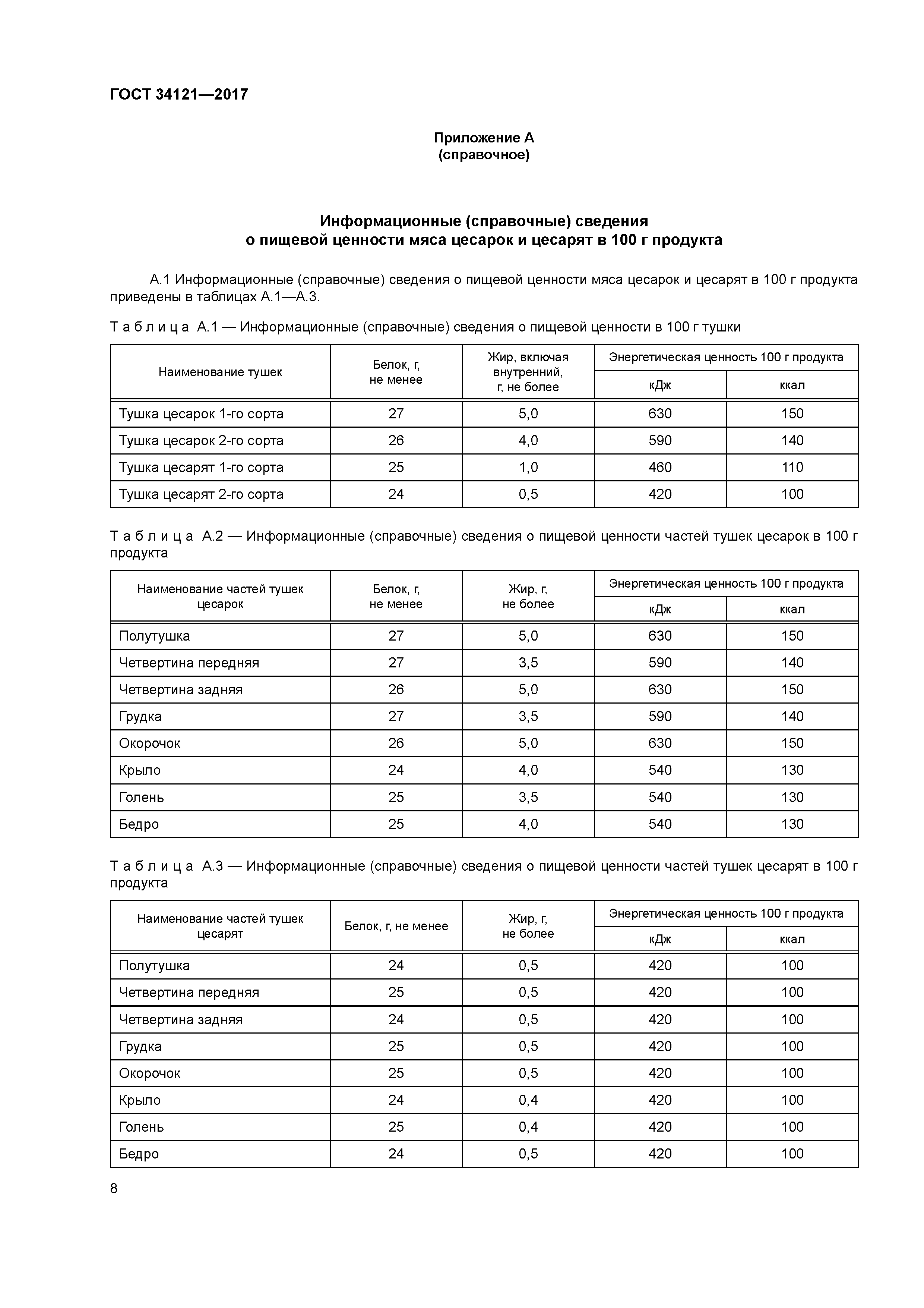 ГОСТ 34121-2017