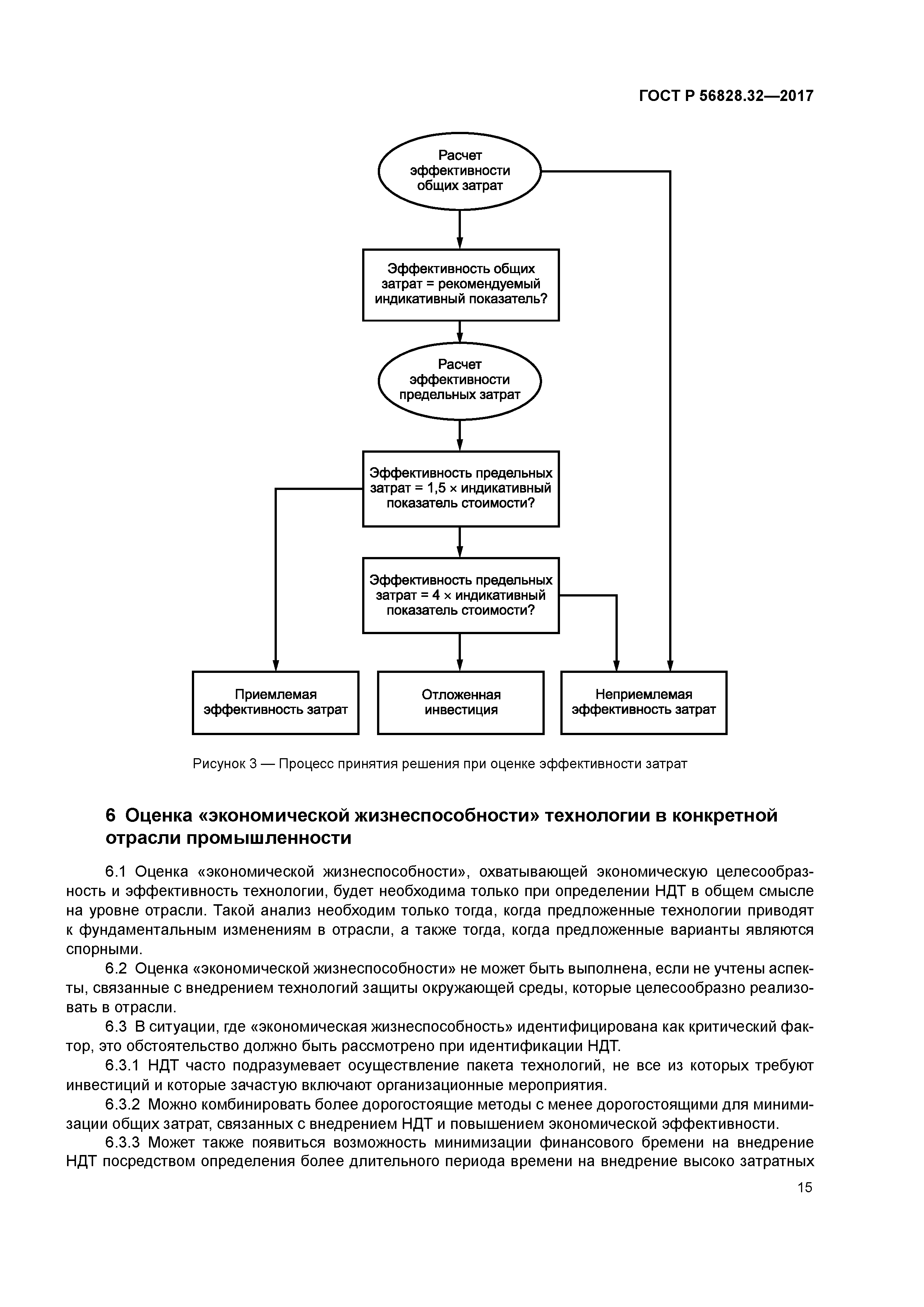 ГОСТ Р 56828.32-2017