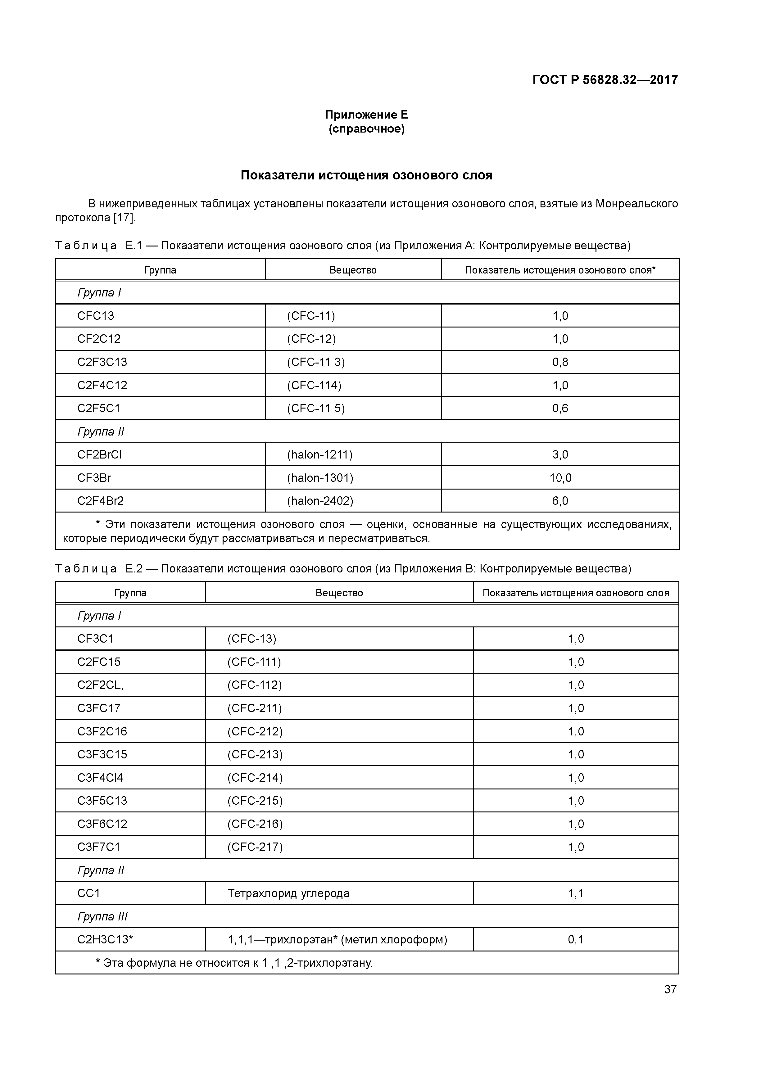 ГОСТ Р 56828.32-2017