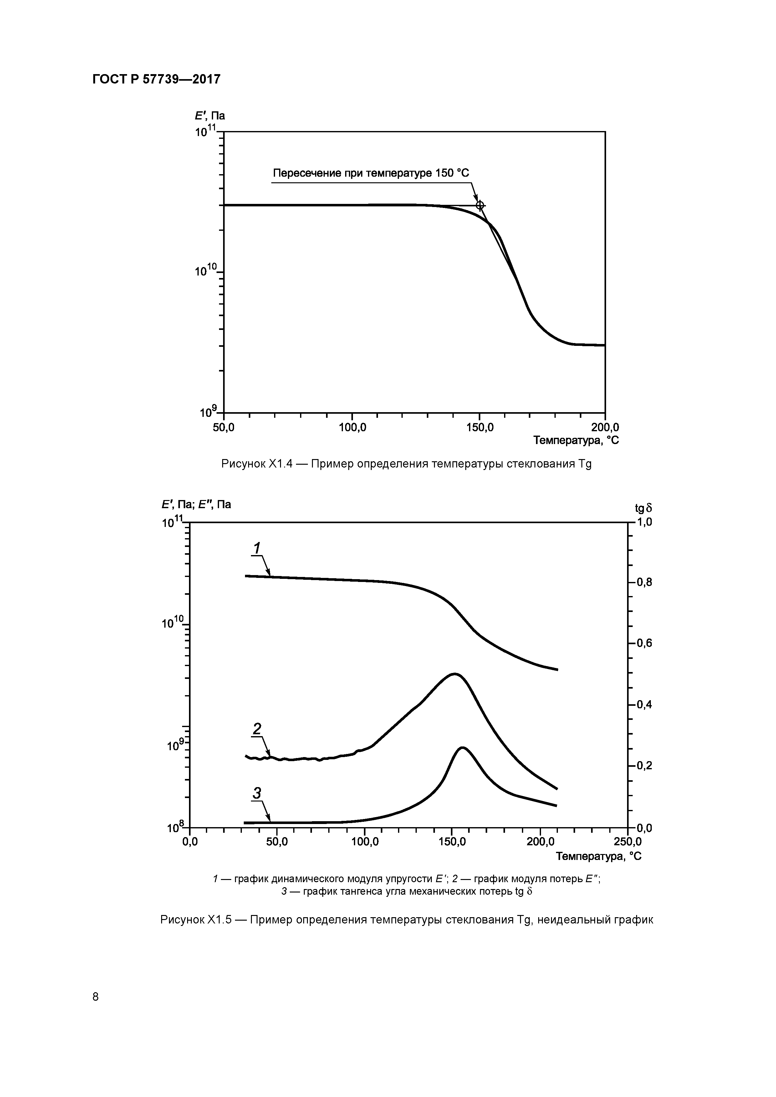 ГОСТ Р 57739-2017
