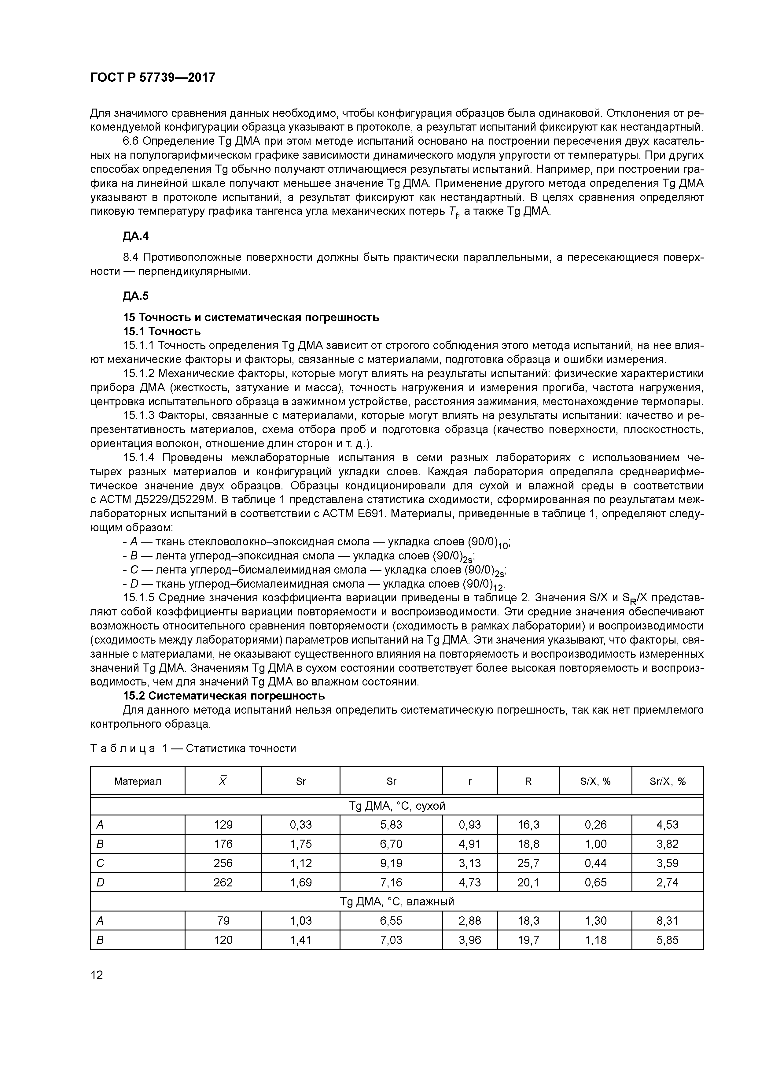 ГОСТ Р 57739-2017