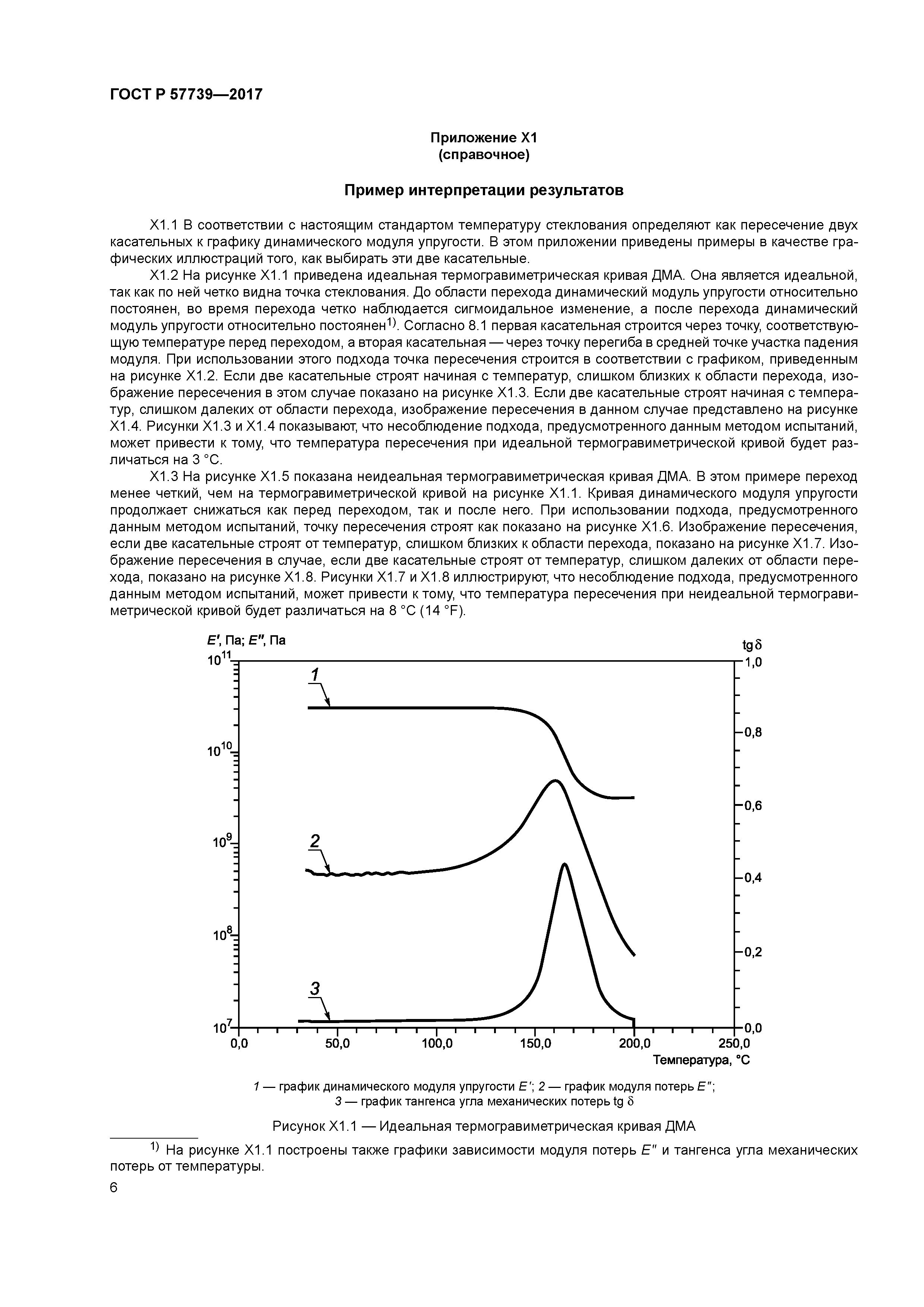 ГОСТ Р 57739-2017