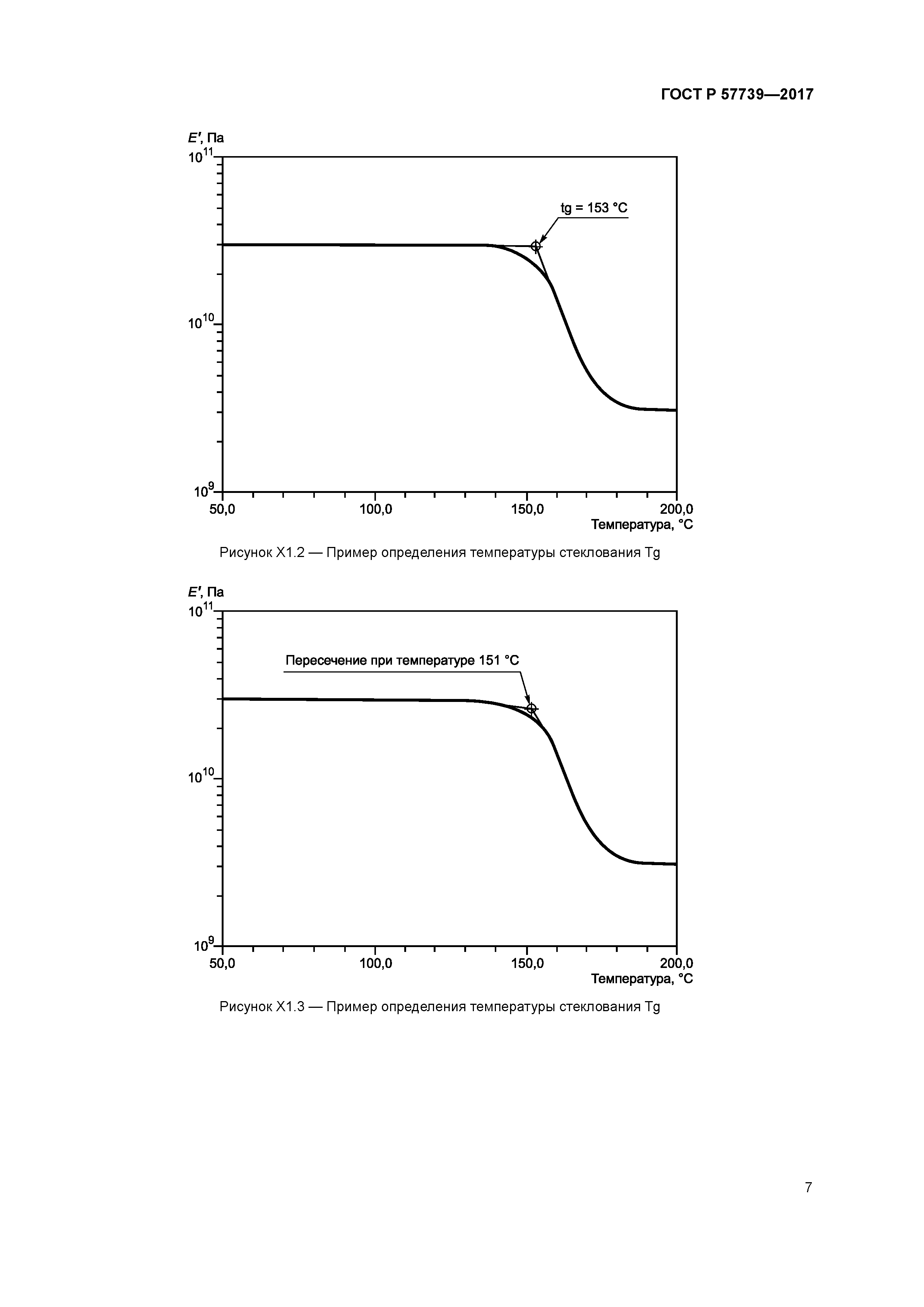 ГОСТ Р 57739-2017