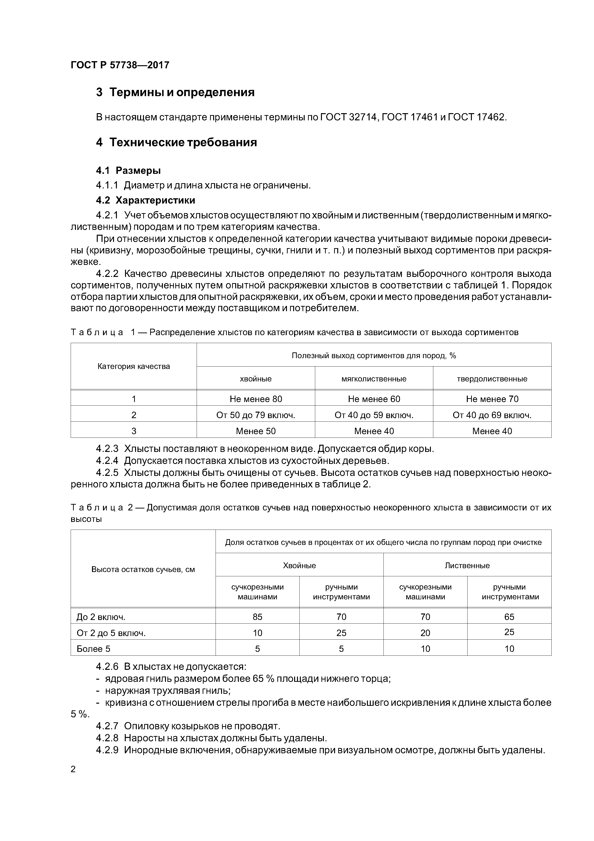 ГОСТ Р 57738-2017