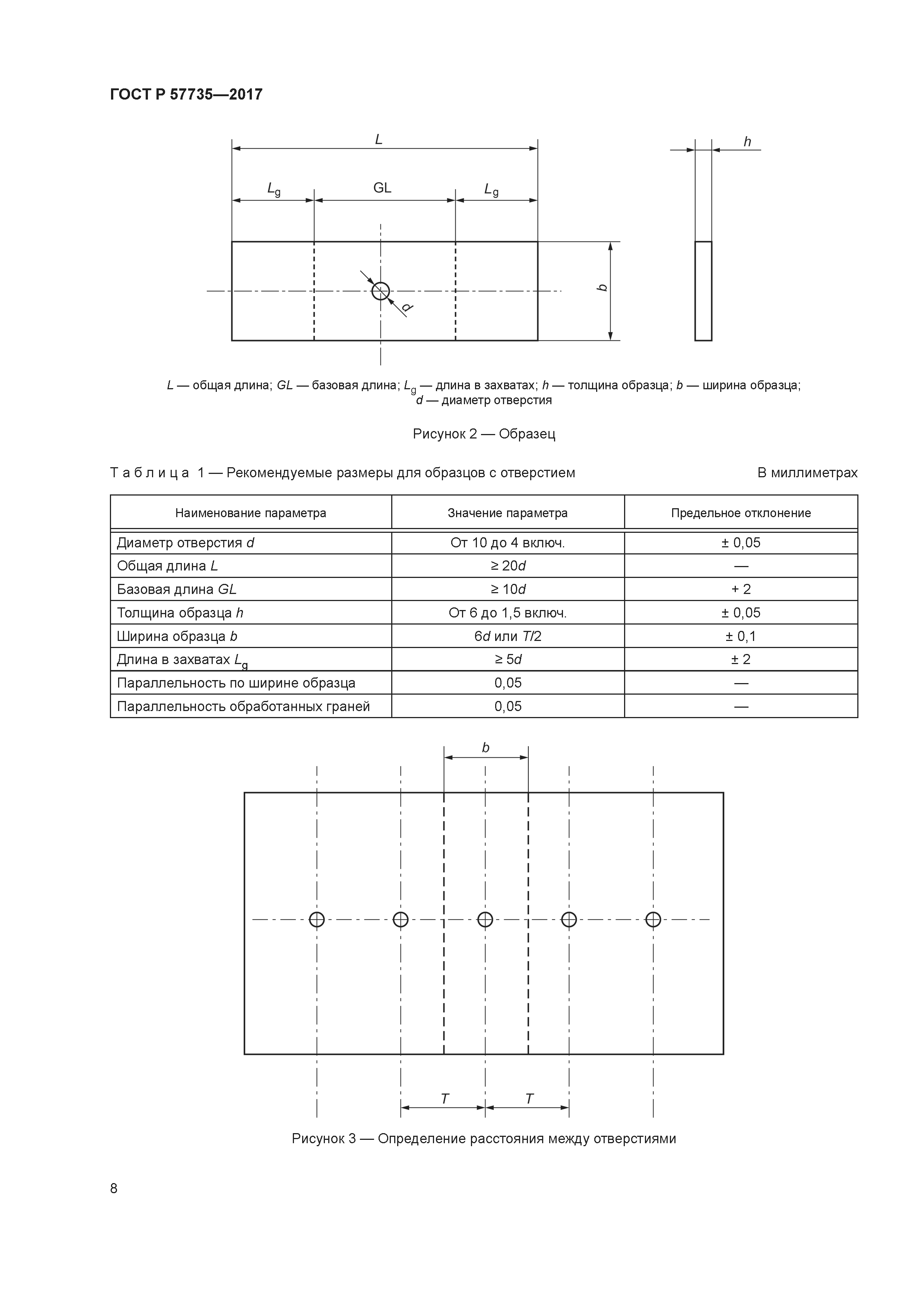 ГОСТ Р 57735-2017