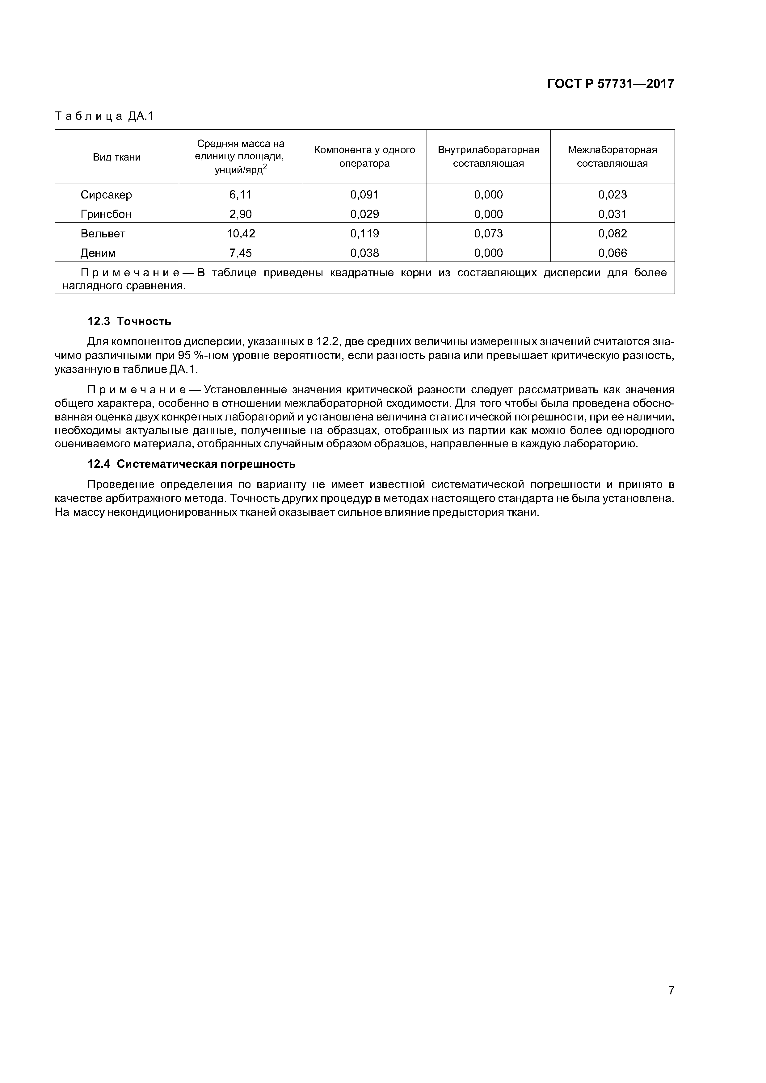 ГОСТ Р 57731-2017