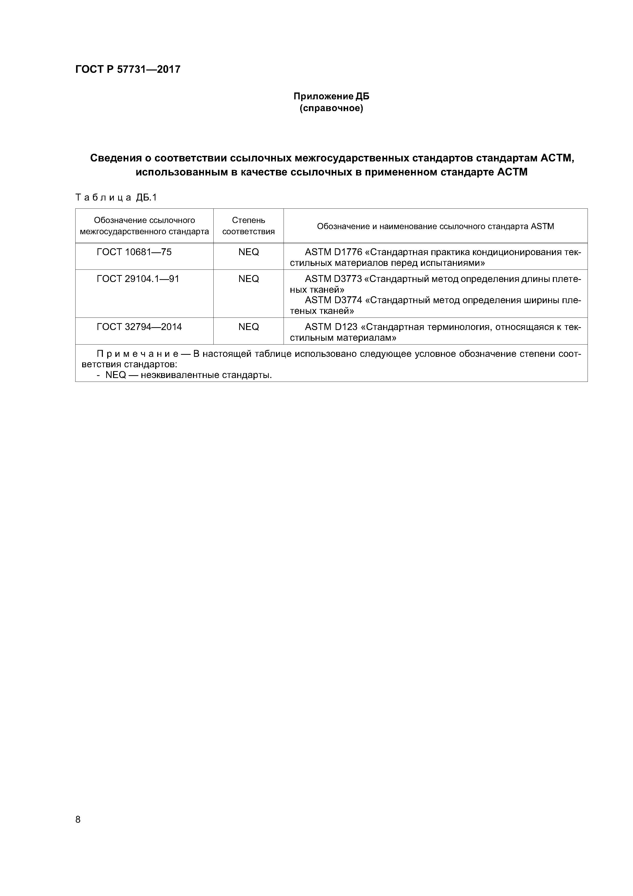 ГОСТ Р 57731-2017