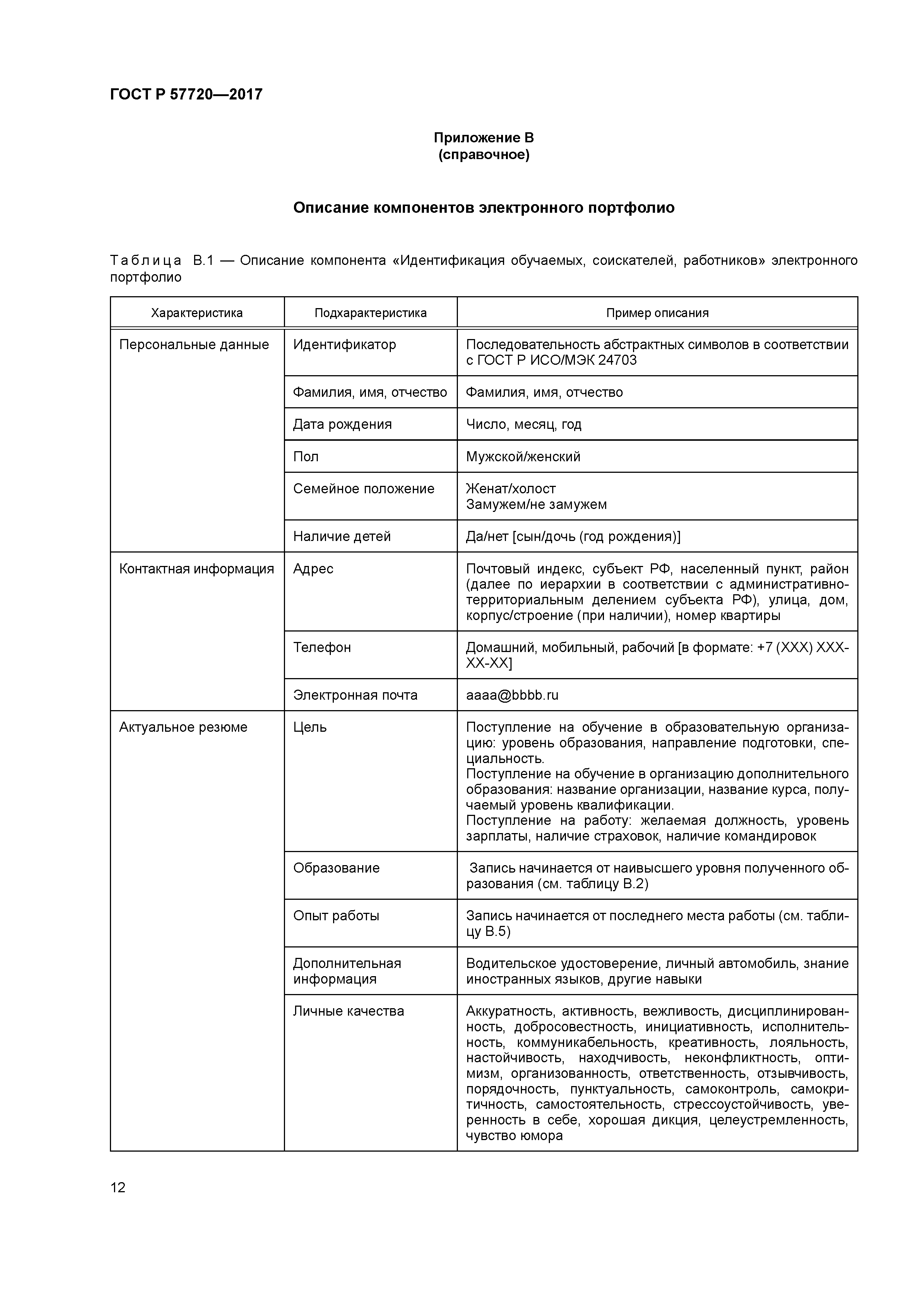 ГОСТ Р 57720-2017