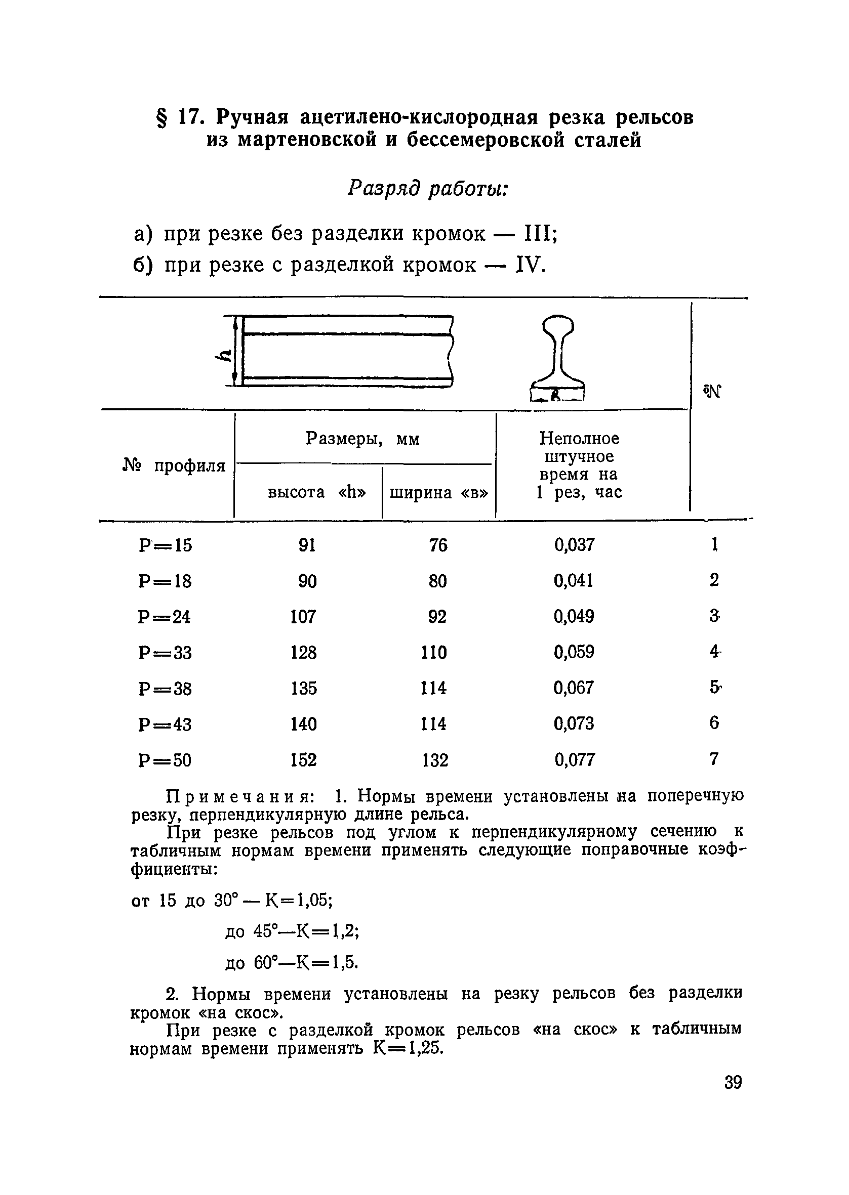 нормы времени на резку металла резаком