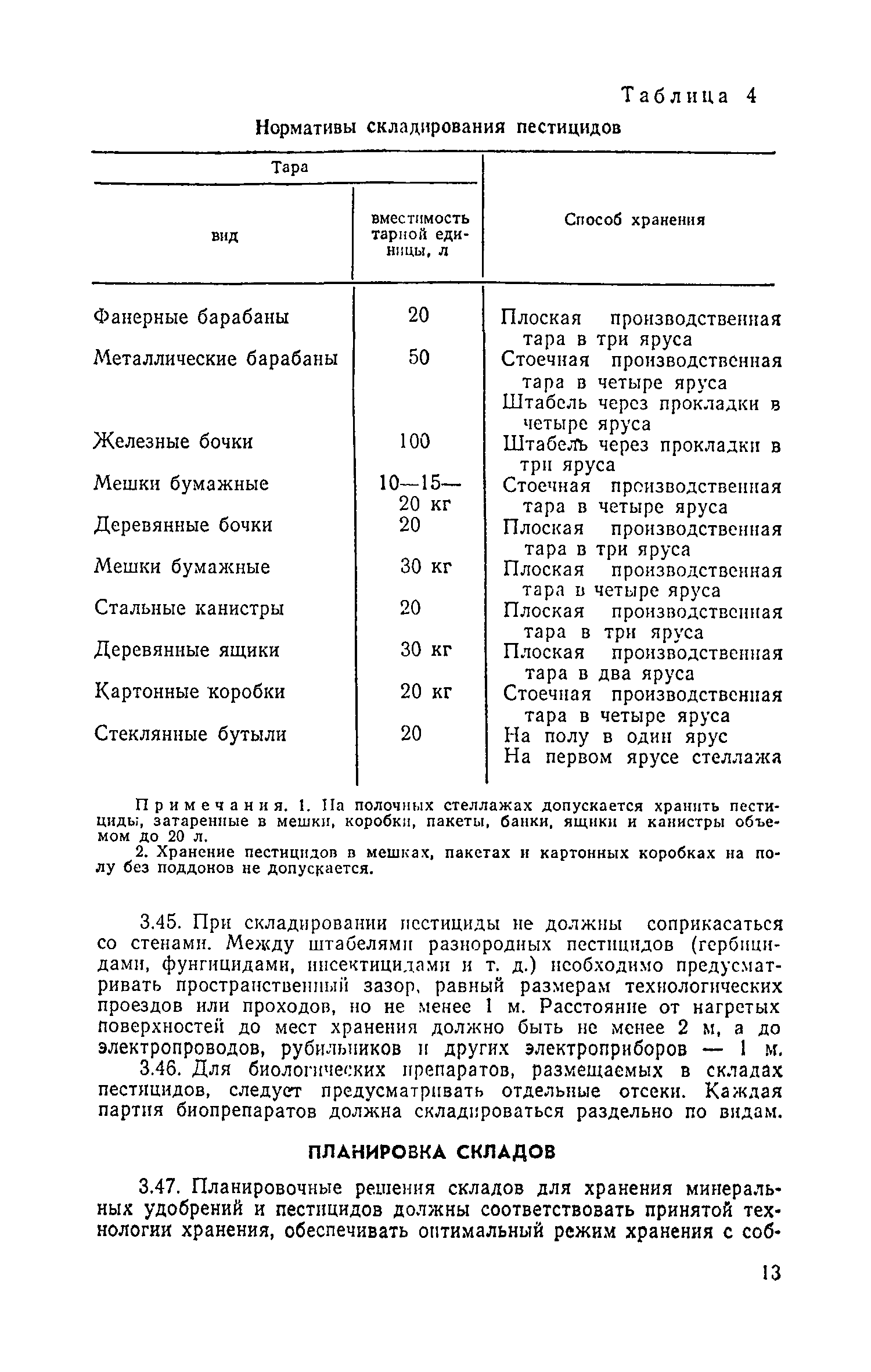 ВНТП 12-79/Минсельхоз СССР