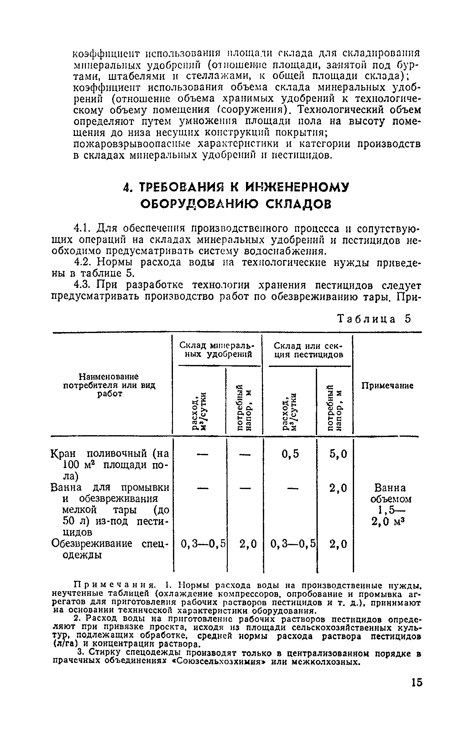 ВНТП 12-79/Минсельхоз СССР