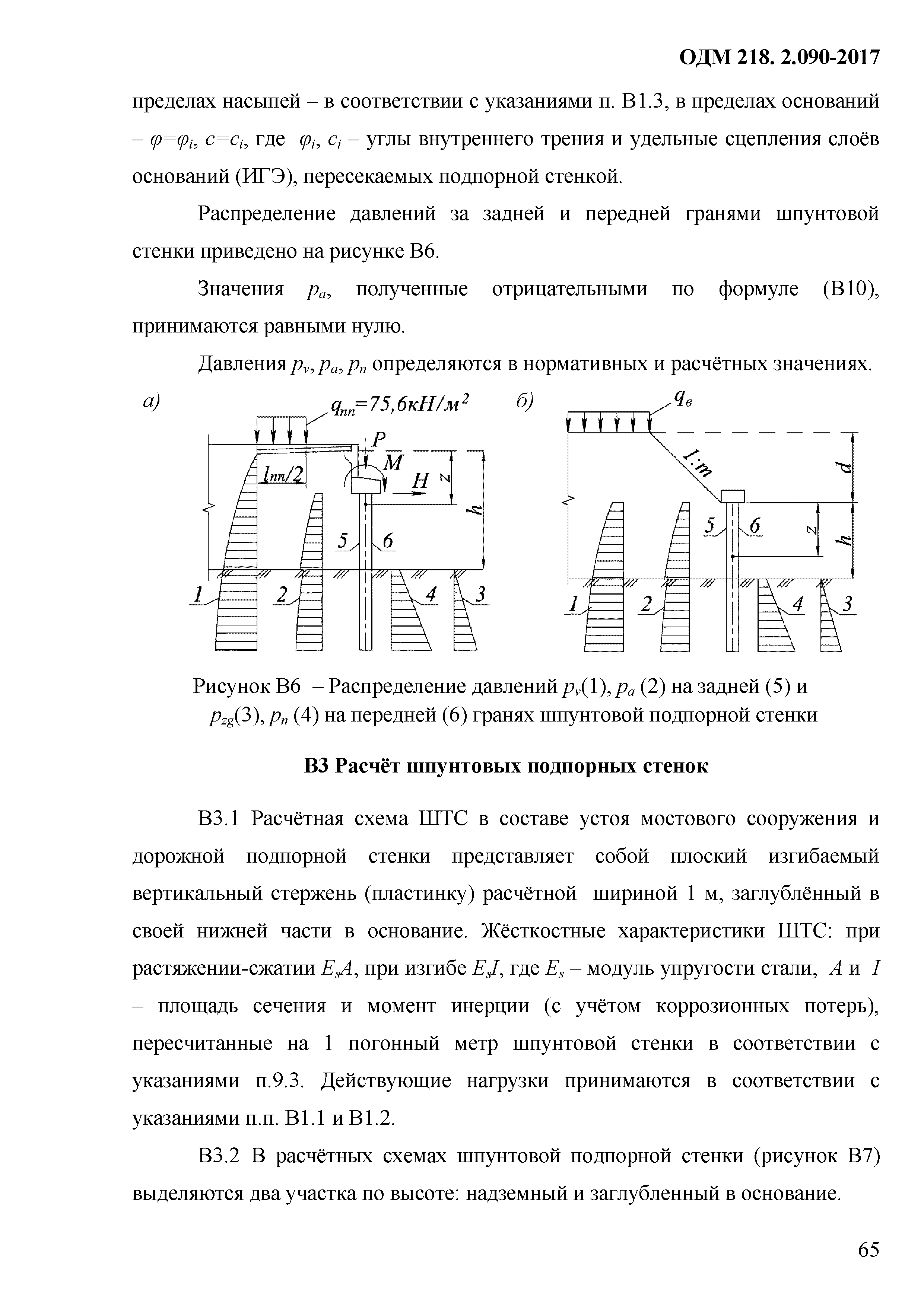 ОДМ 218.2.090-2017