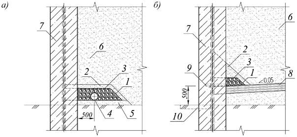 EA027027B1 - Способ создания подпорной стенки - Google Patents