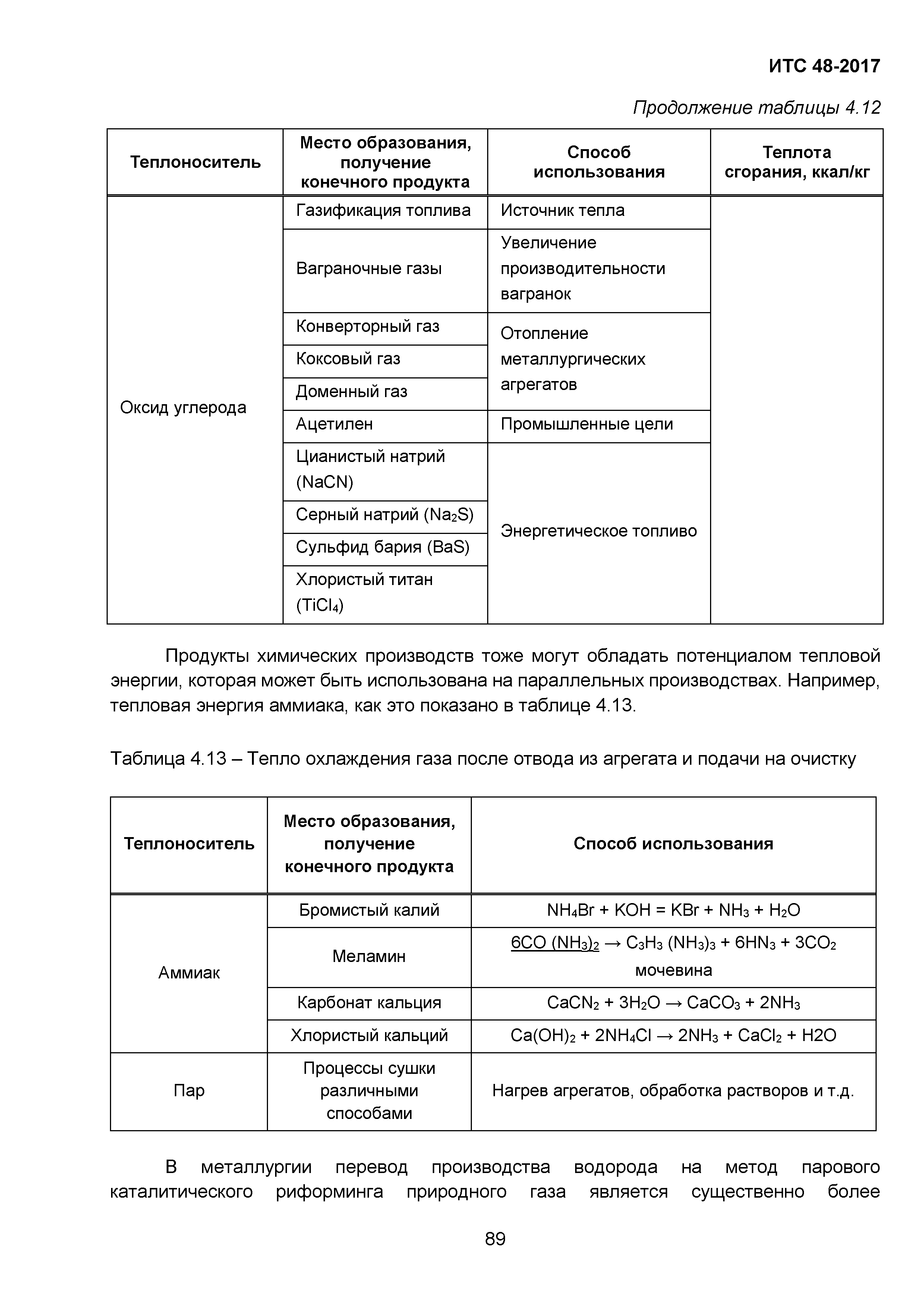 ИТС 48-2017