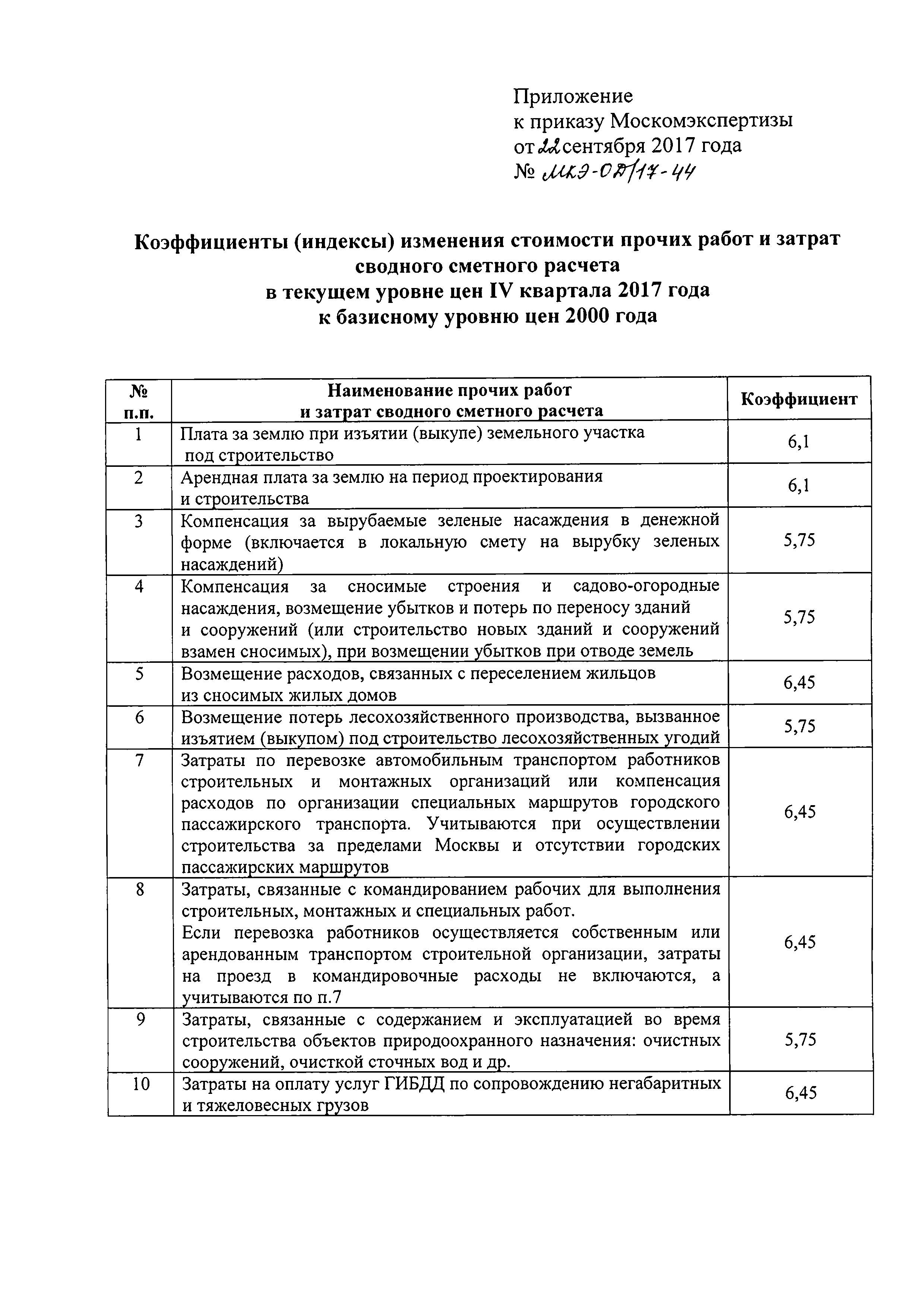 Приказ МКЭ-ОД/17-44