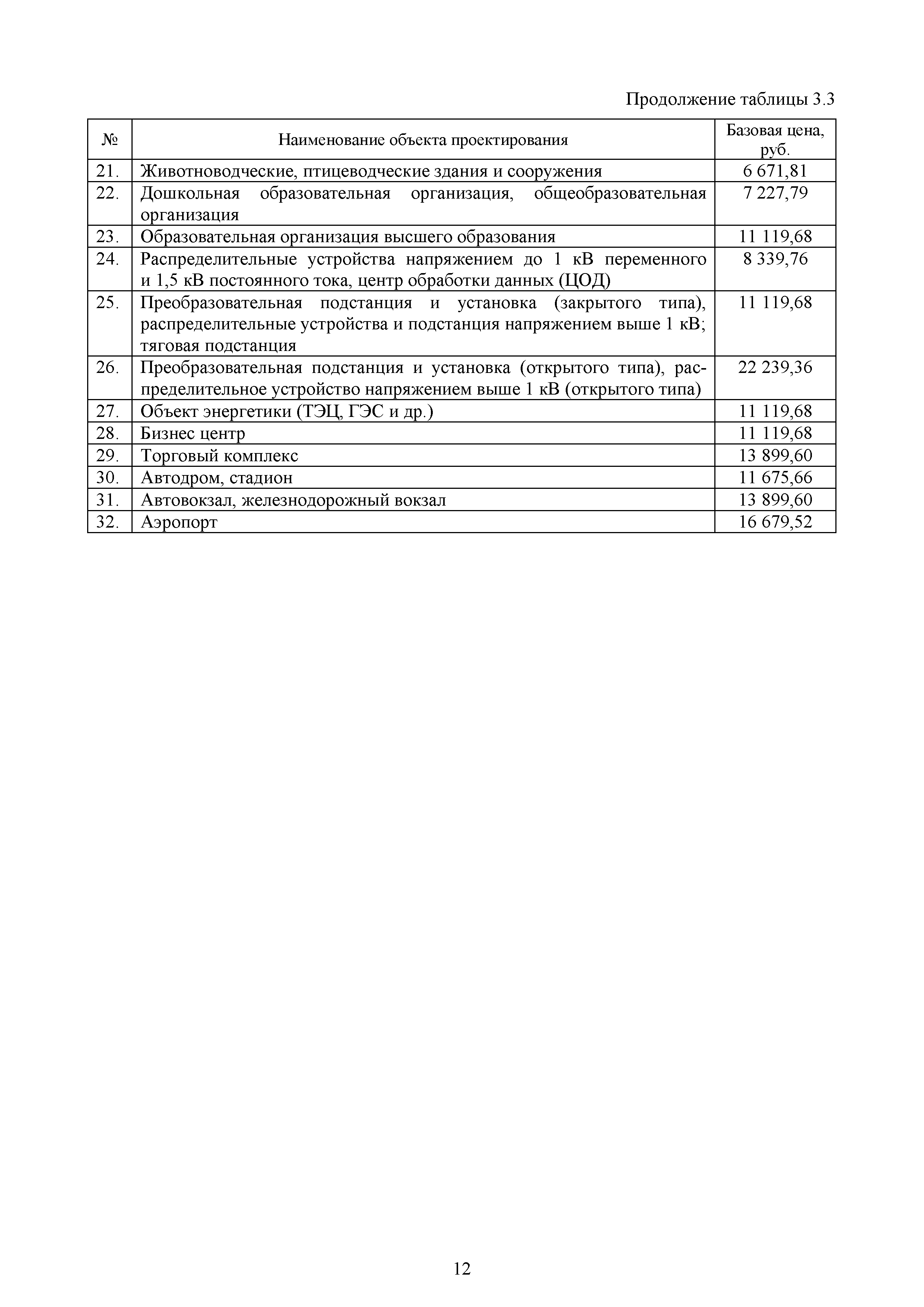 МРР 5.7-17