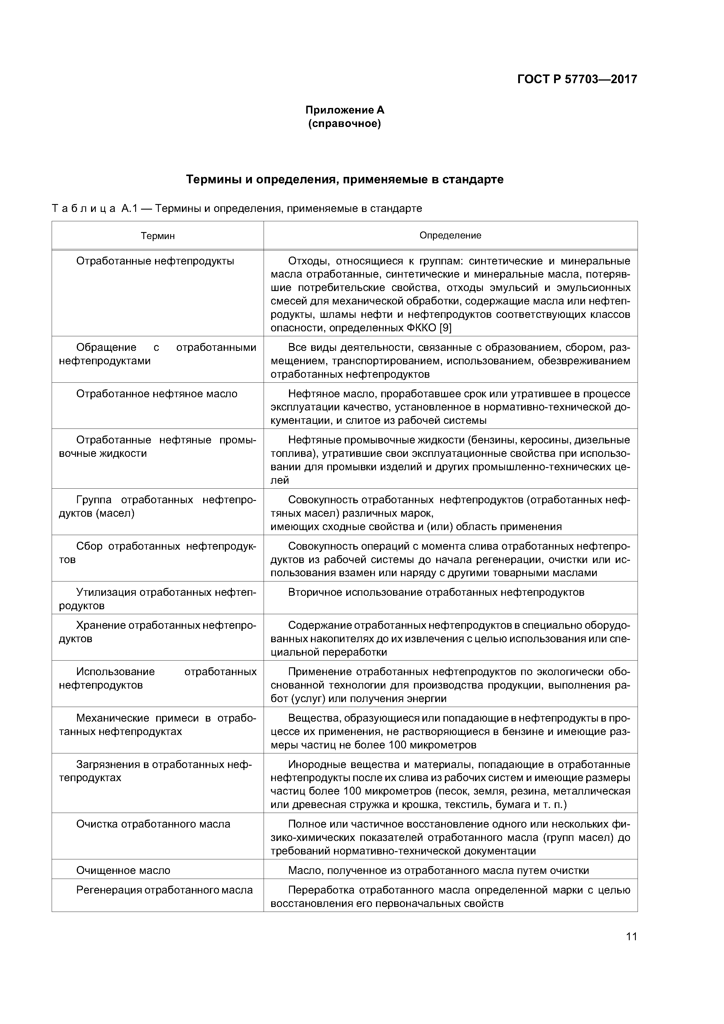 ГОСТ Р 57703-2017