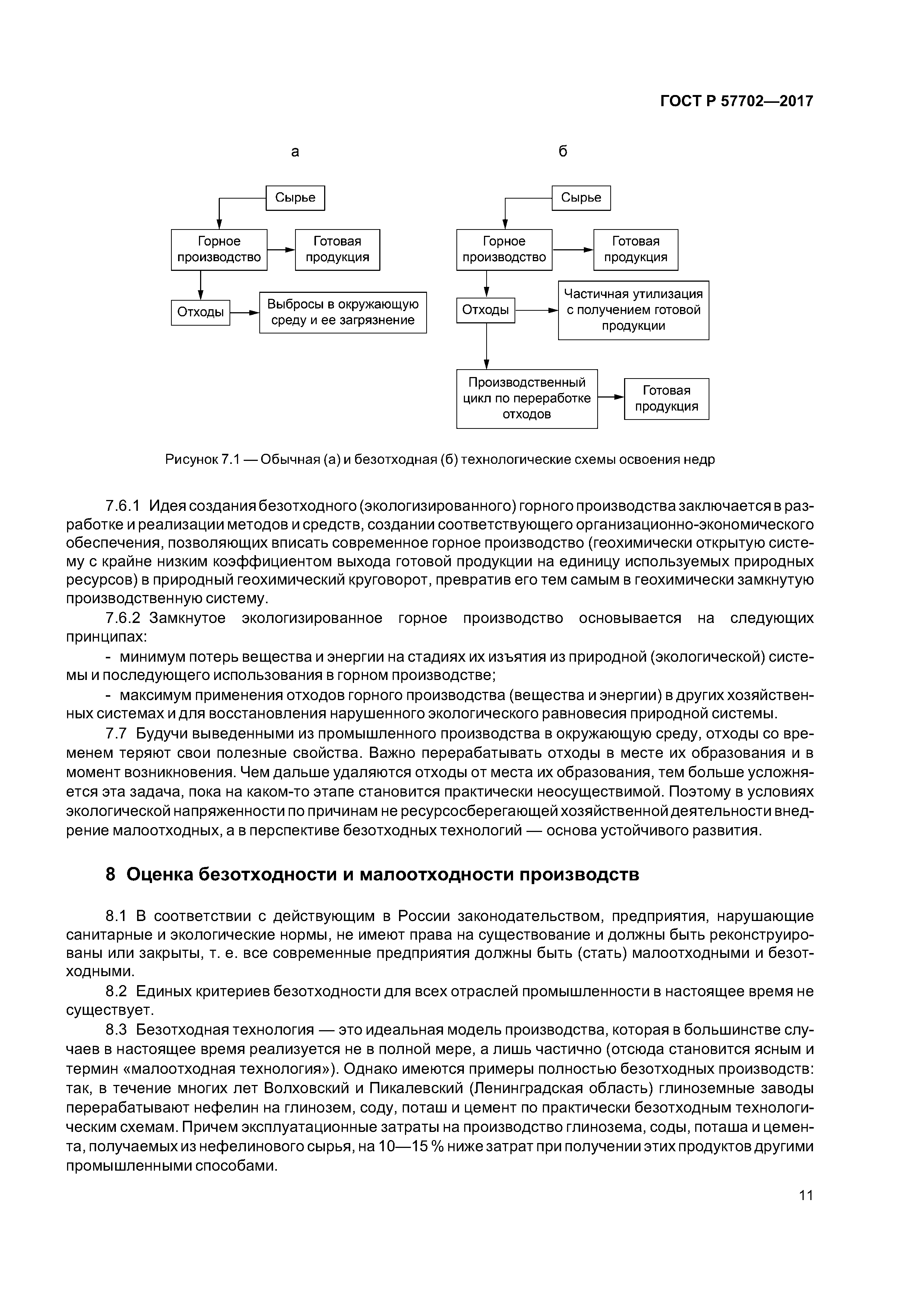 ГОСТ Р 57702-2017