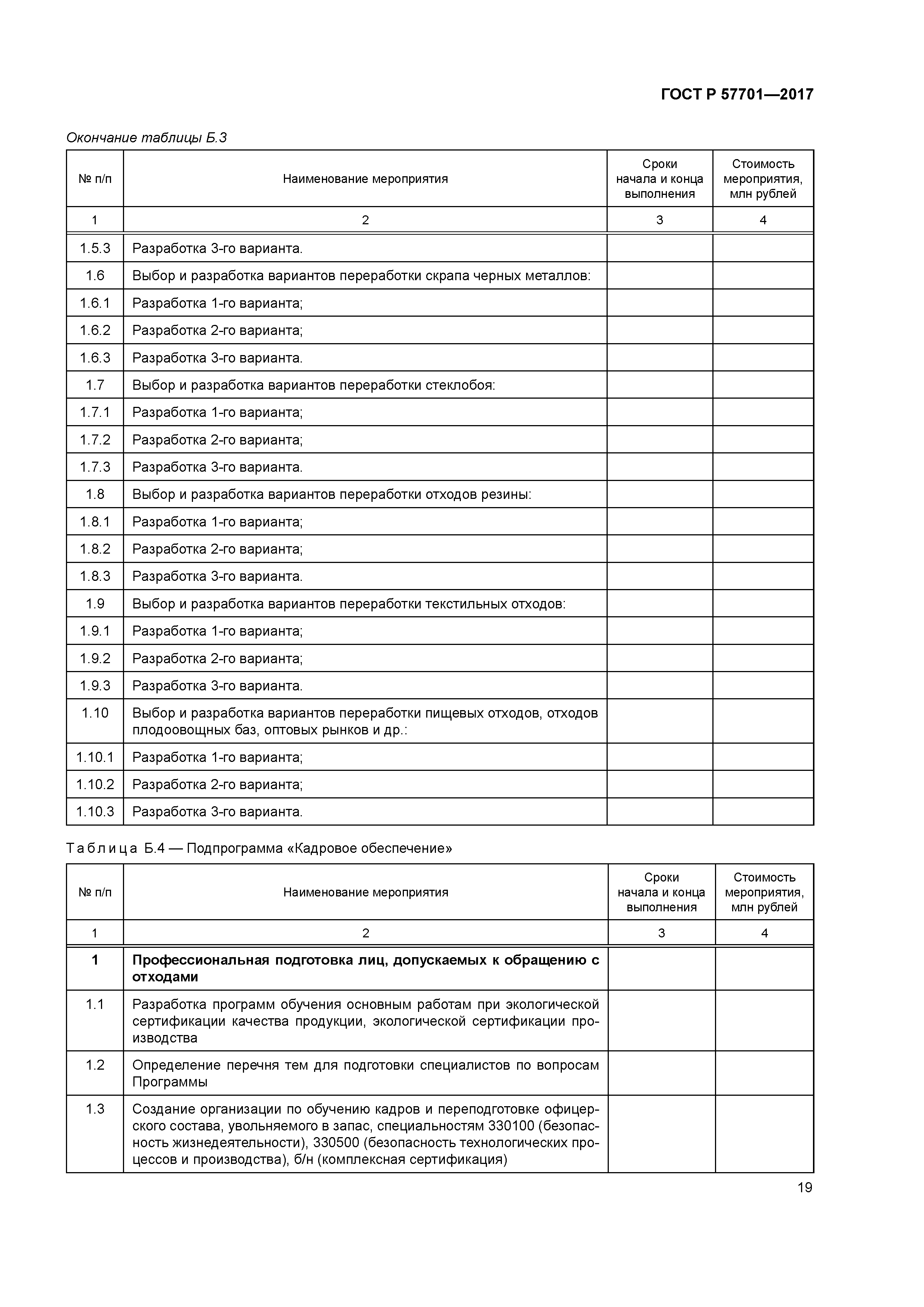 ГОСТ Р 57701-2017