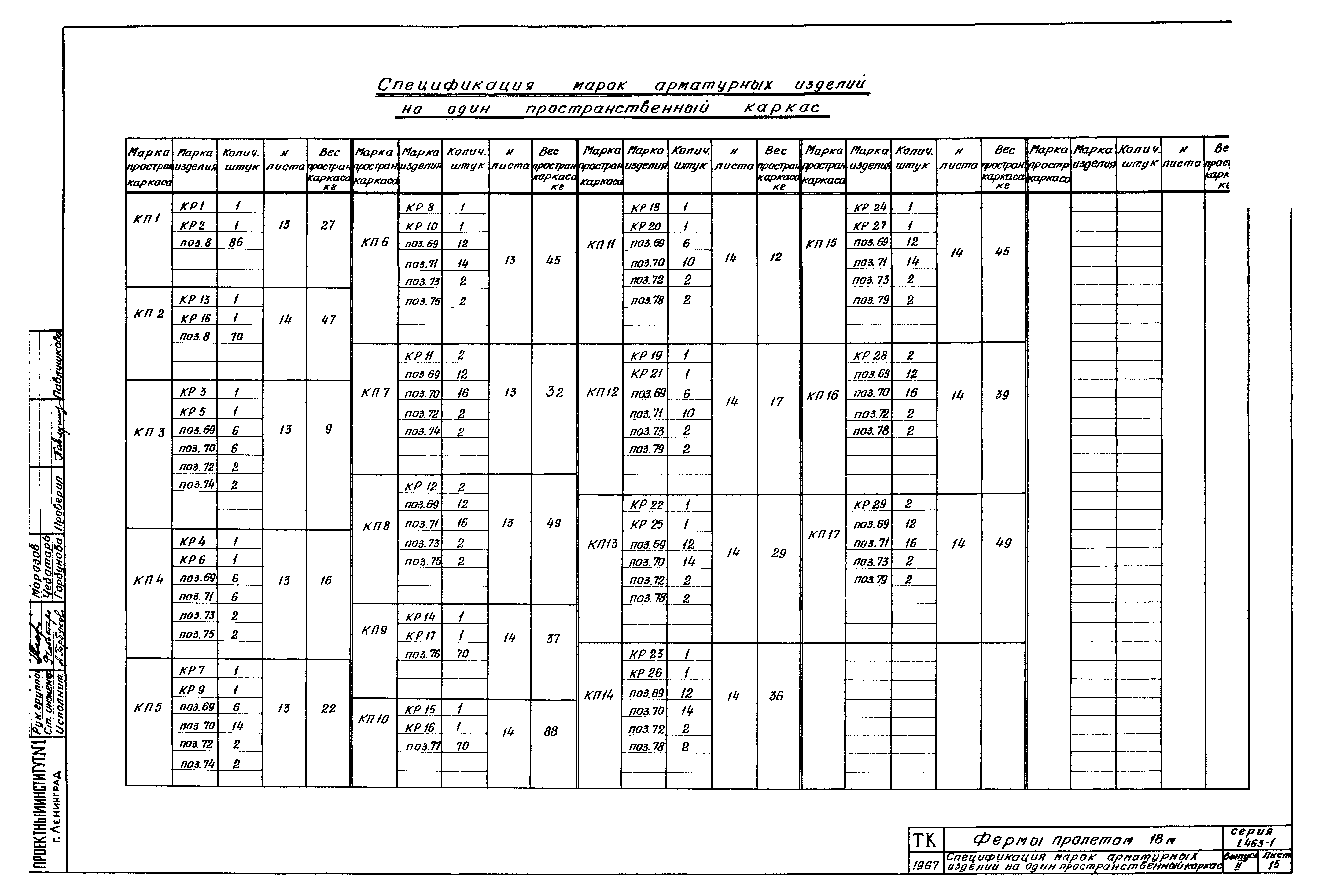 Серия 1.463-1