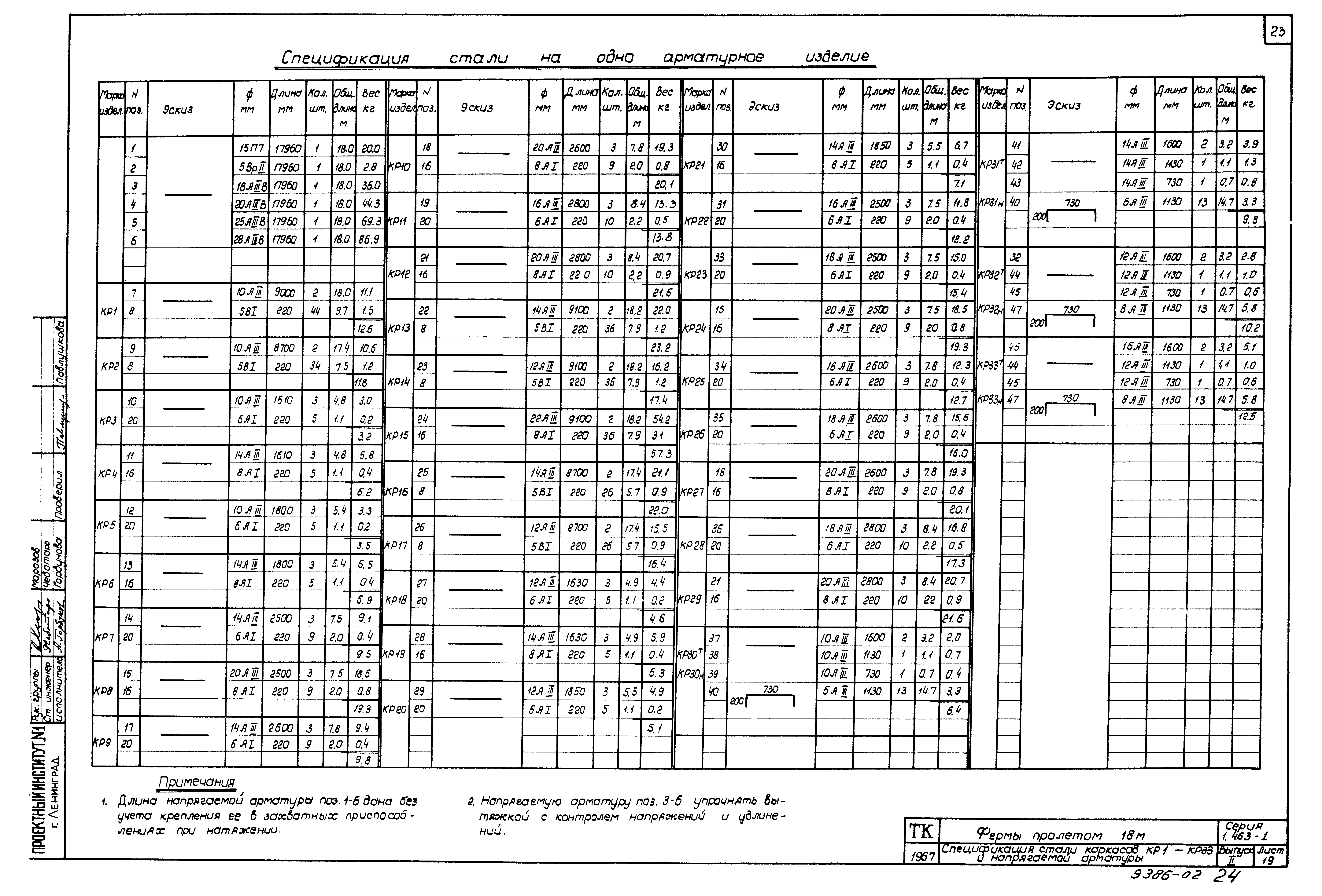 Серия 1.463-1