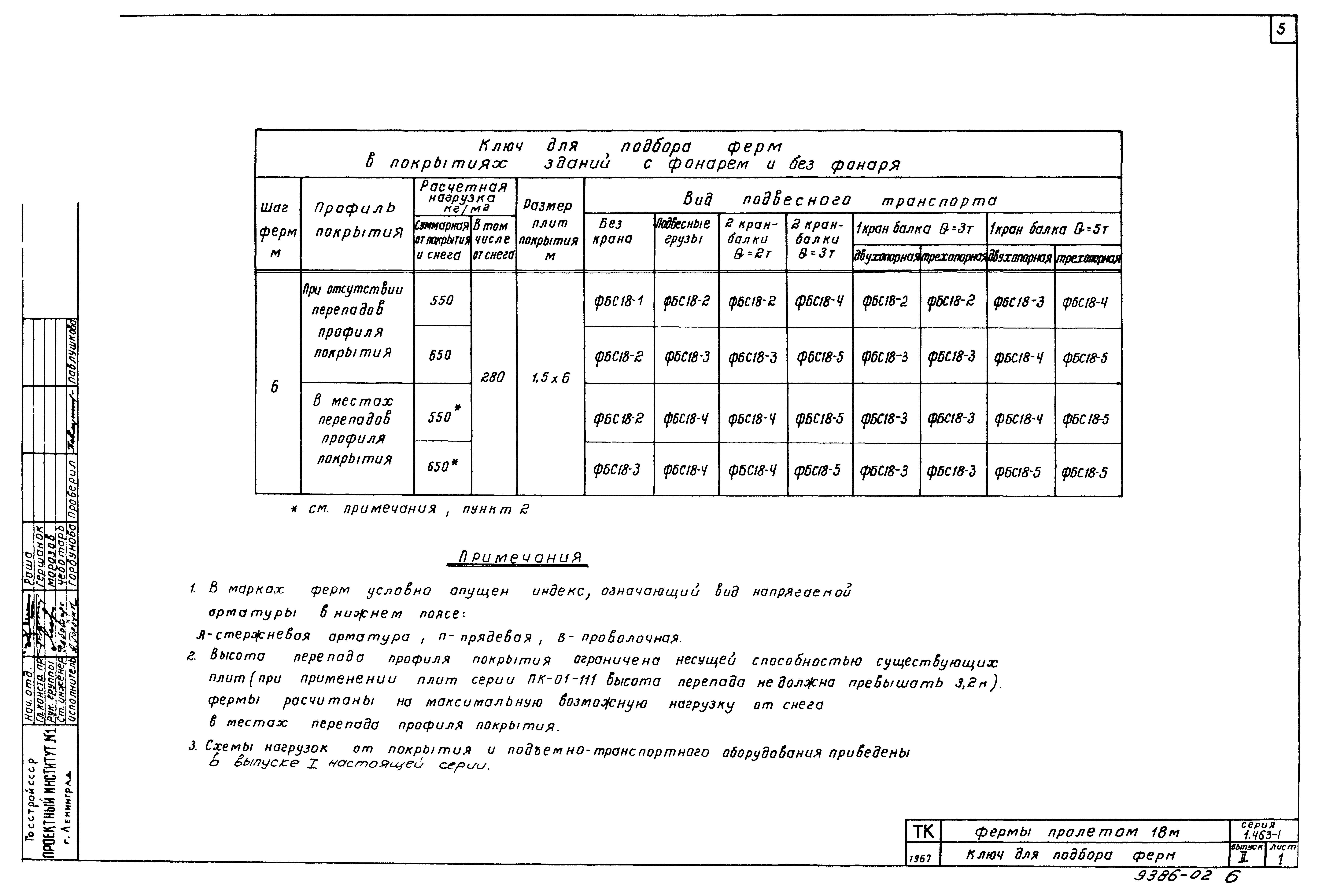 Серия 1.463-1