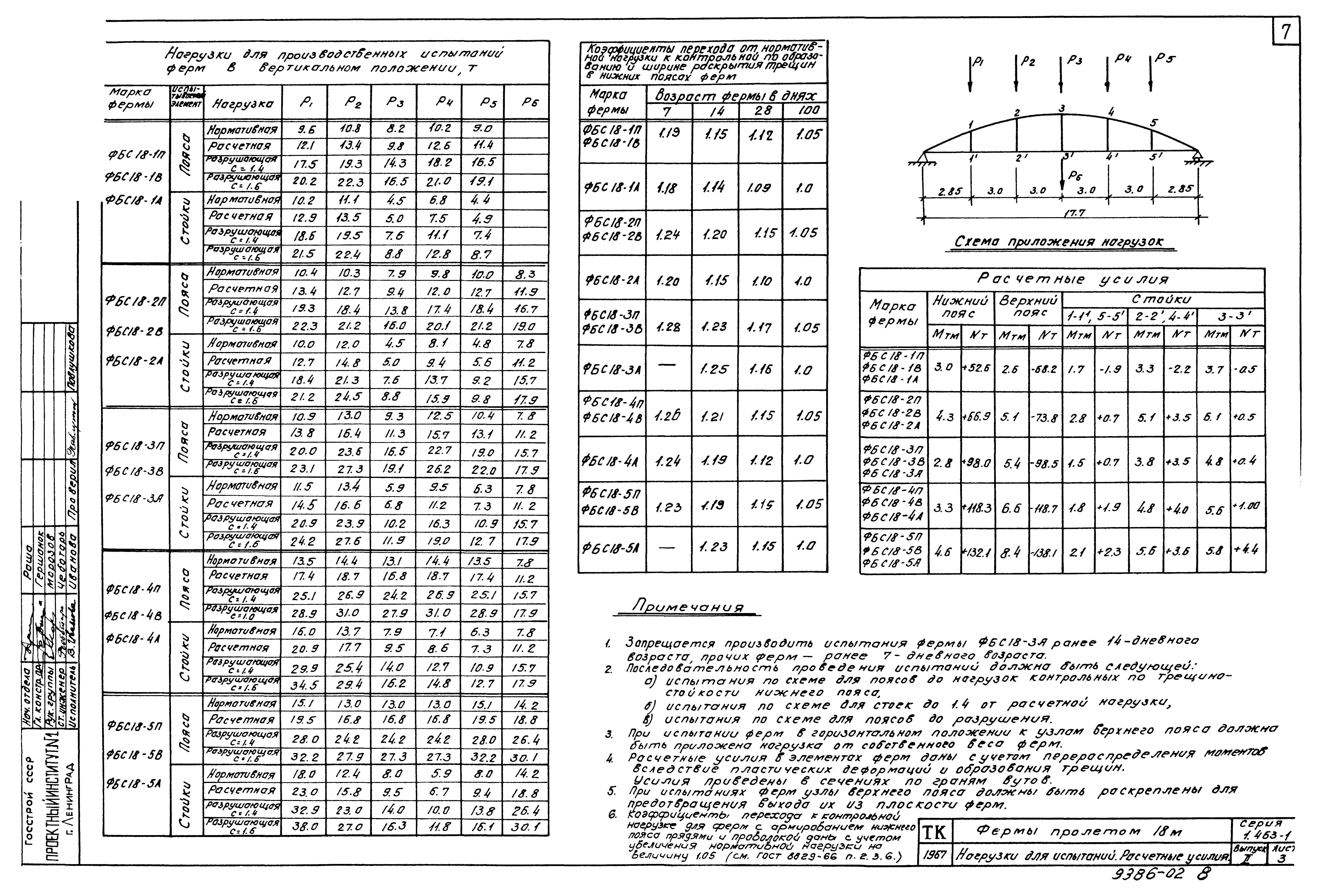 Серия 1.463-1