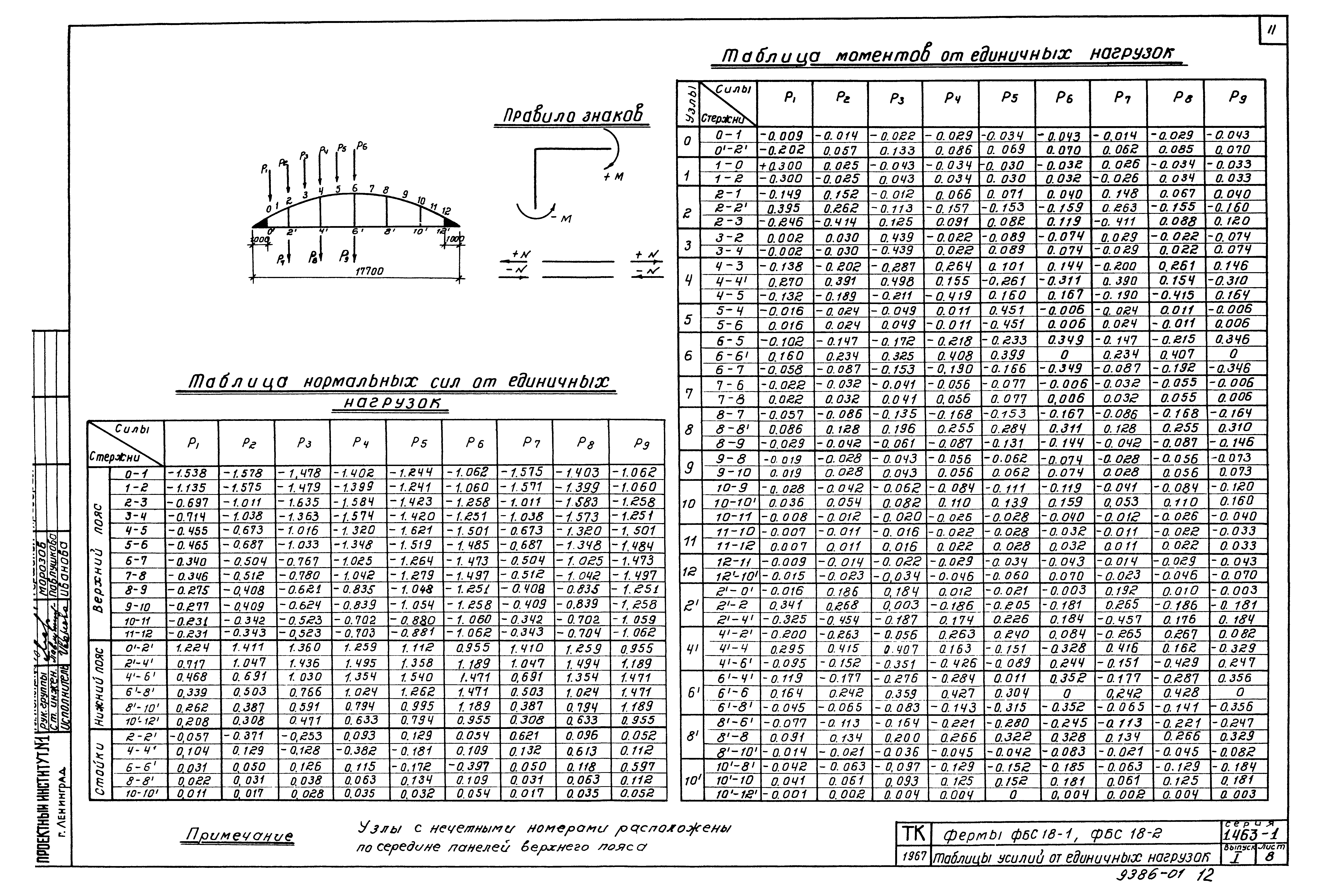 Серия 1.463-1