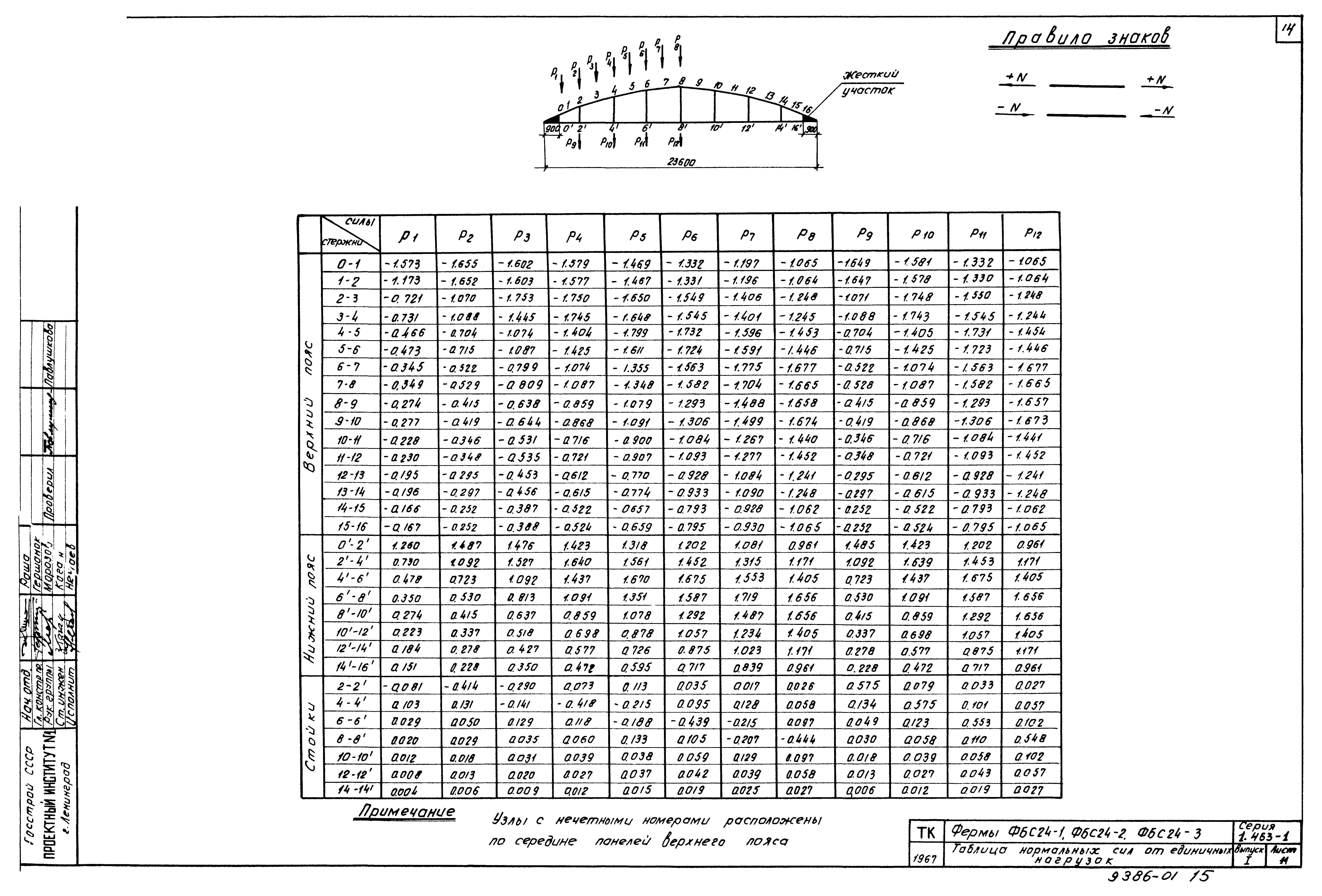 Серия 1.463-1