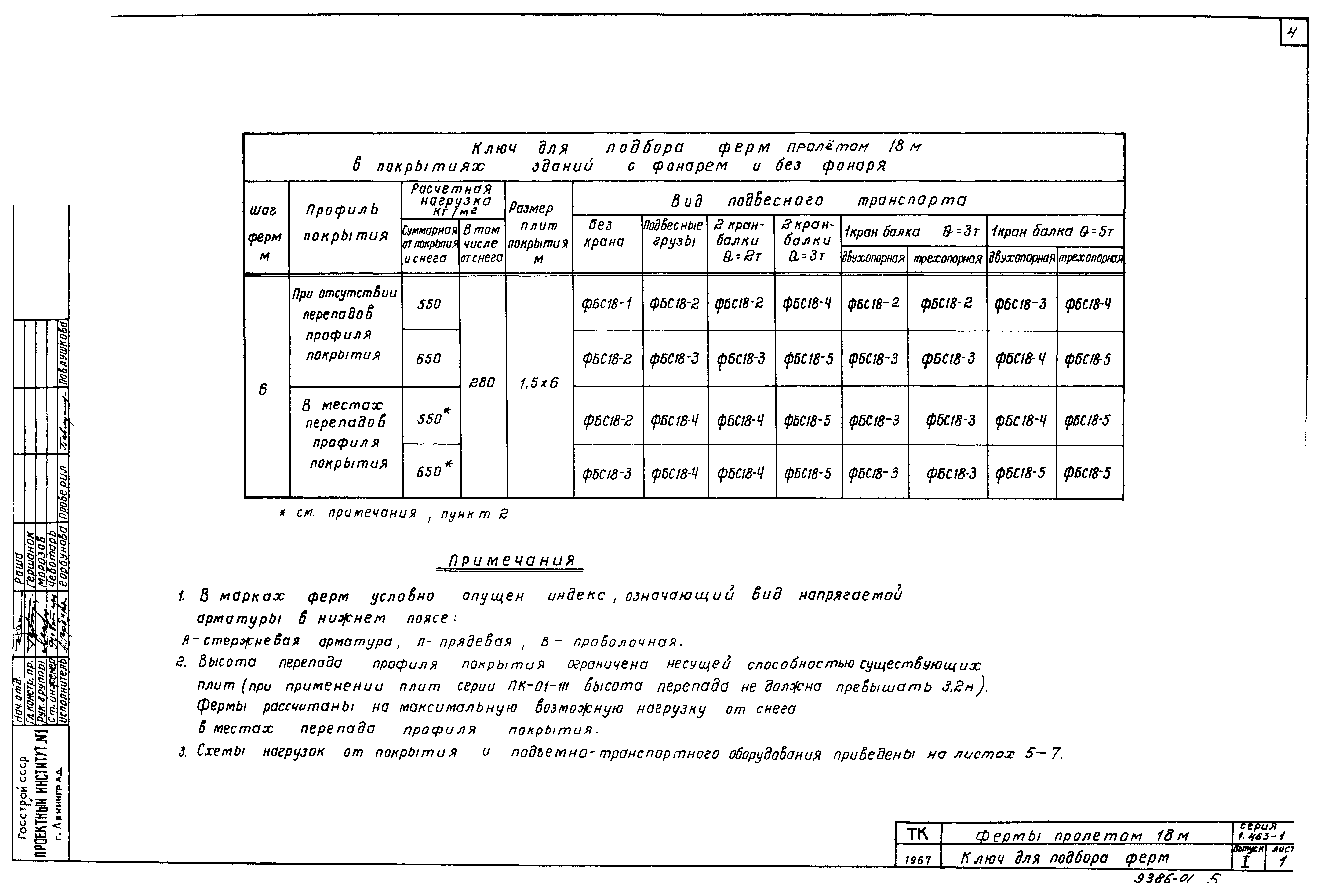 Серия 1.463-1