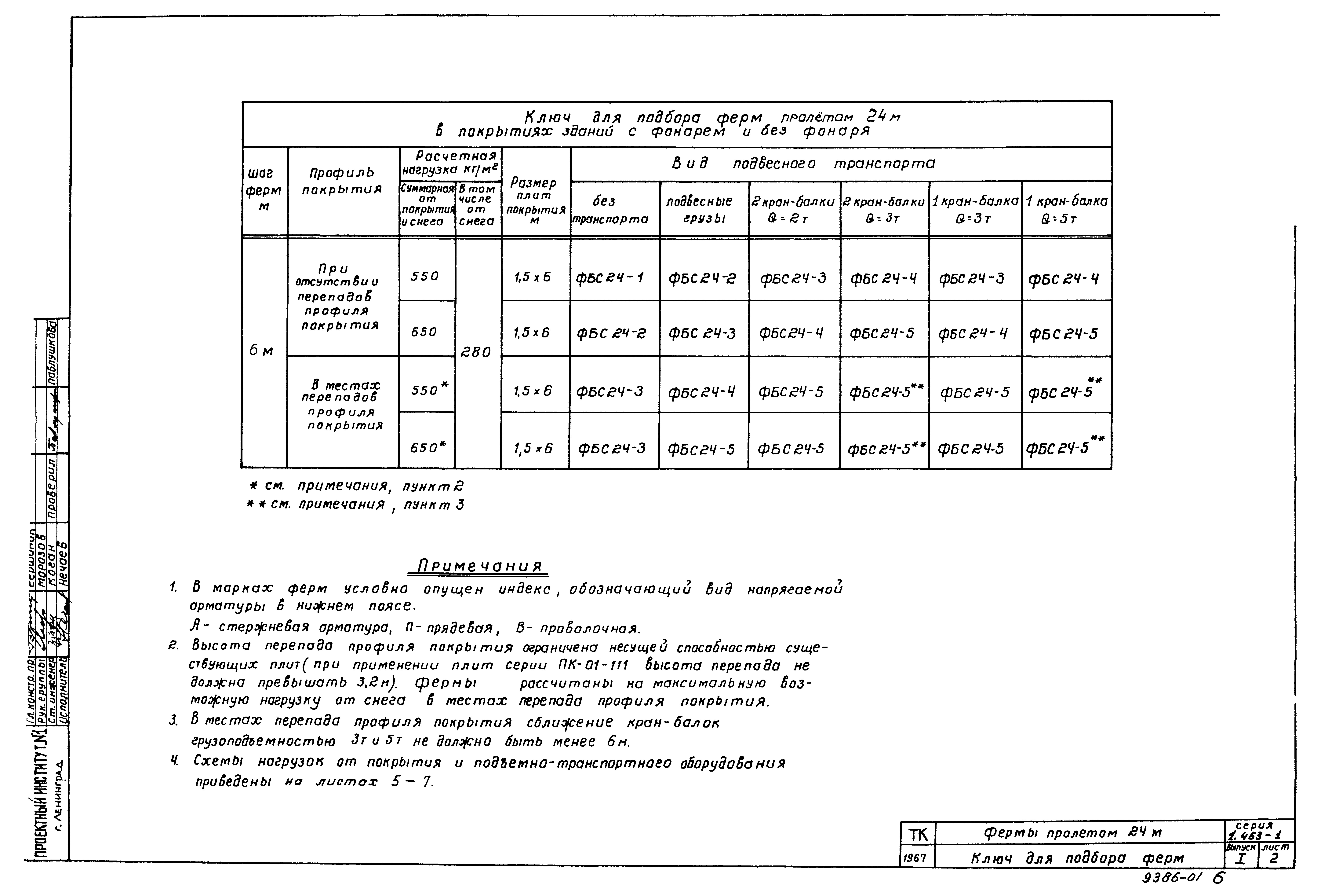 Серия 1.463-1