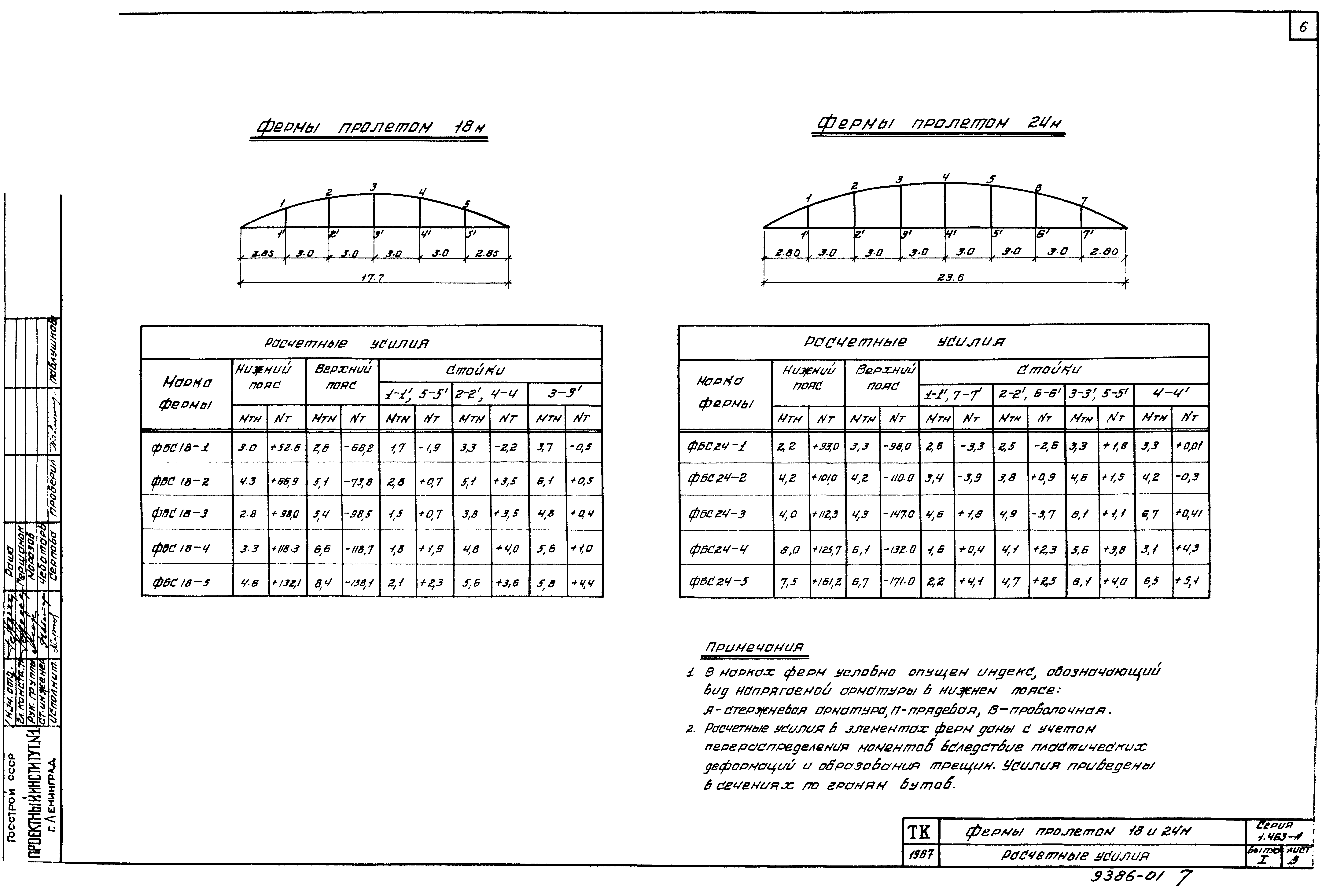 Серия 1.463-1