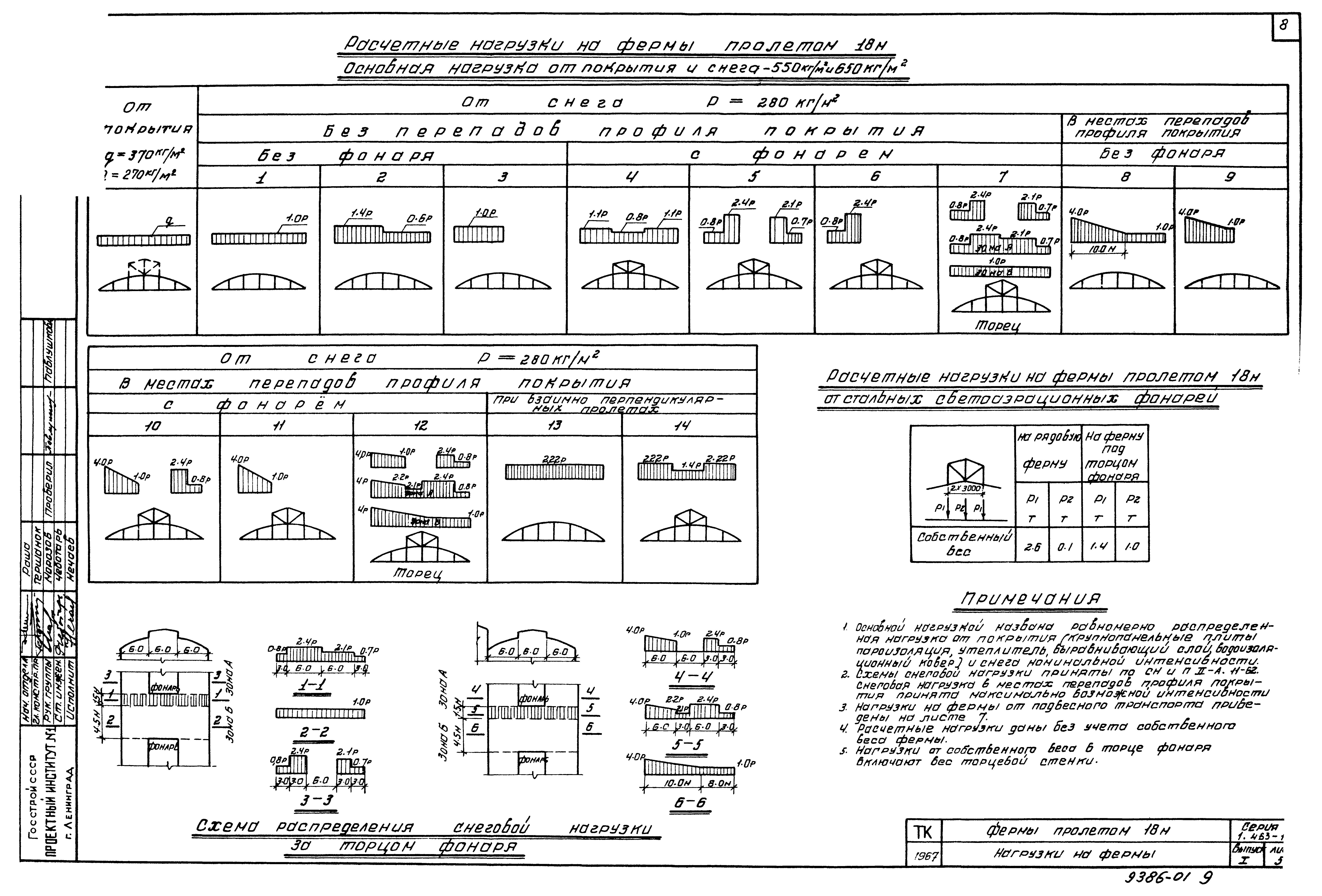 Серия 1.463-1