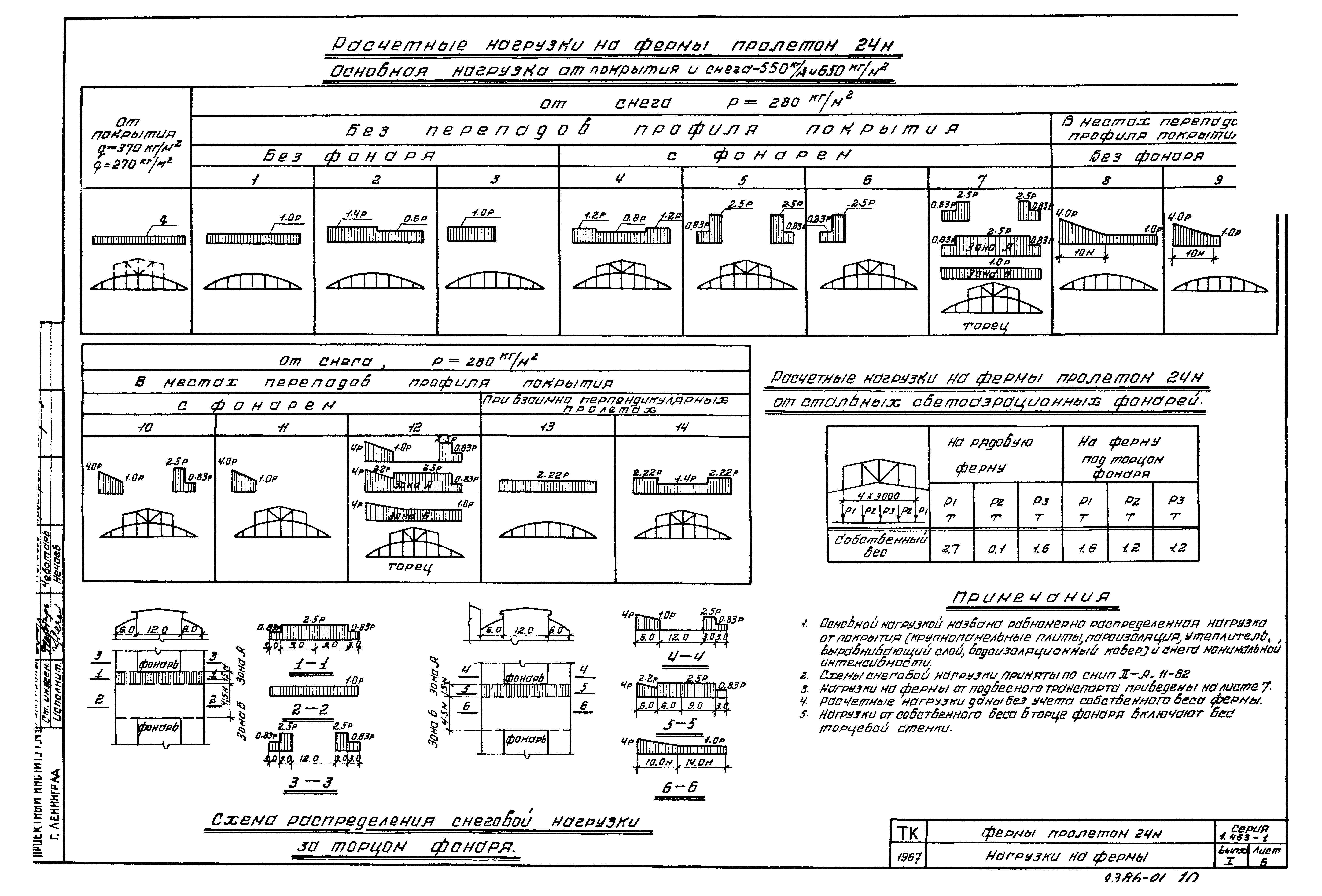 Серия 1.463-1