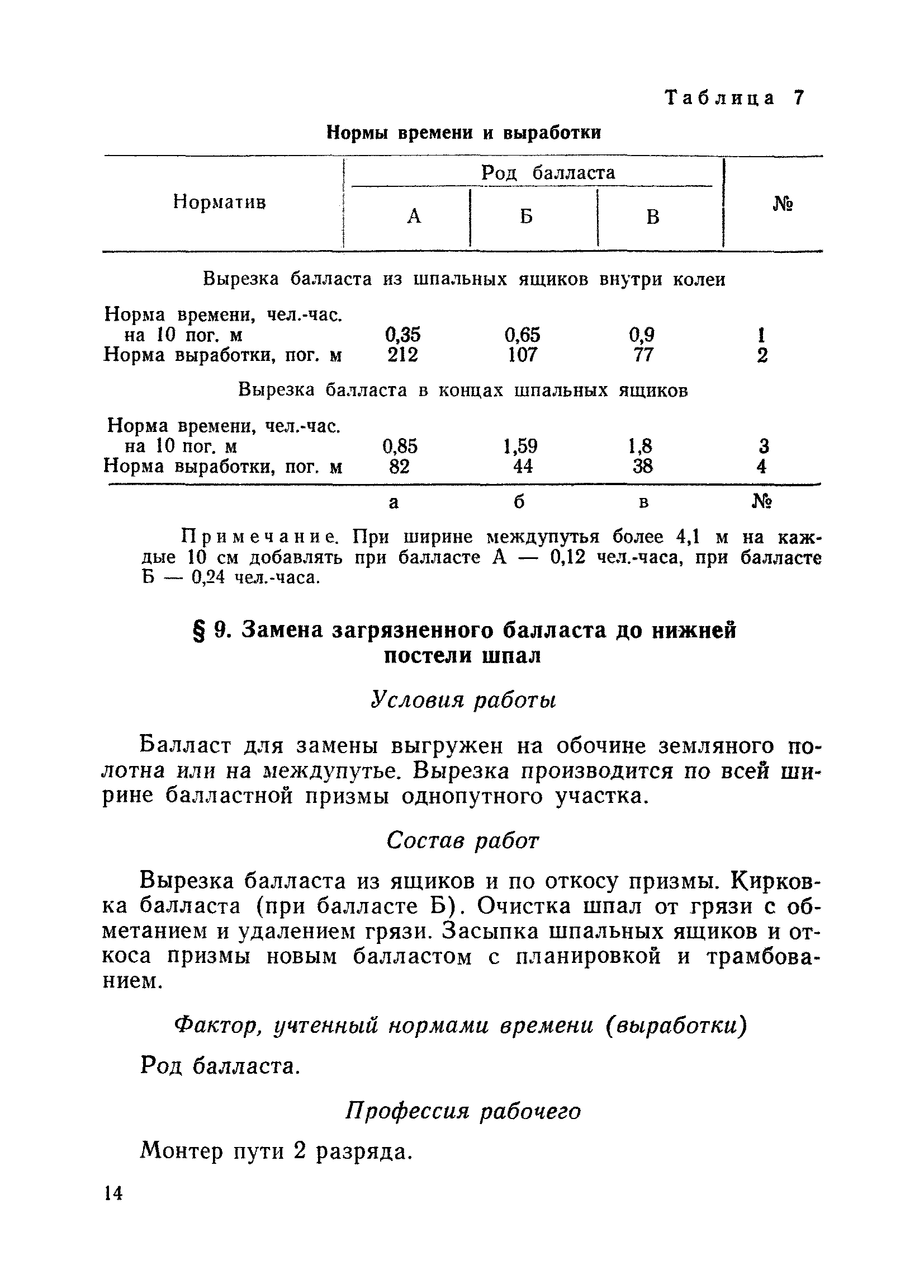 Скачать Единые нормы времени (выработки) на ремонт железнодорожного пути  широкой колеи