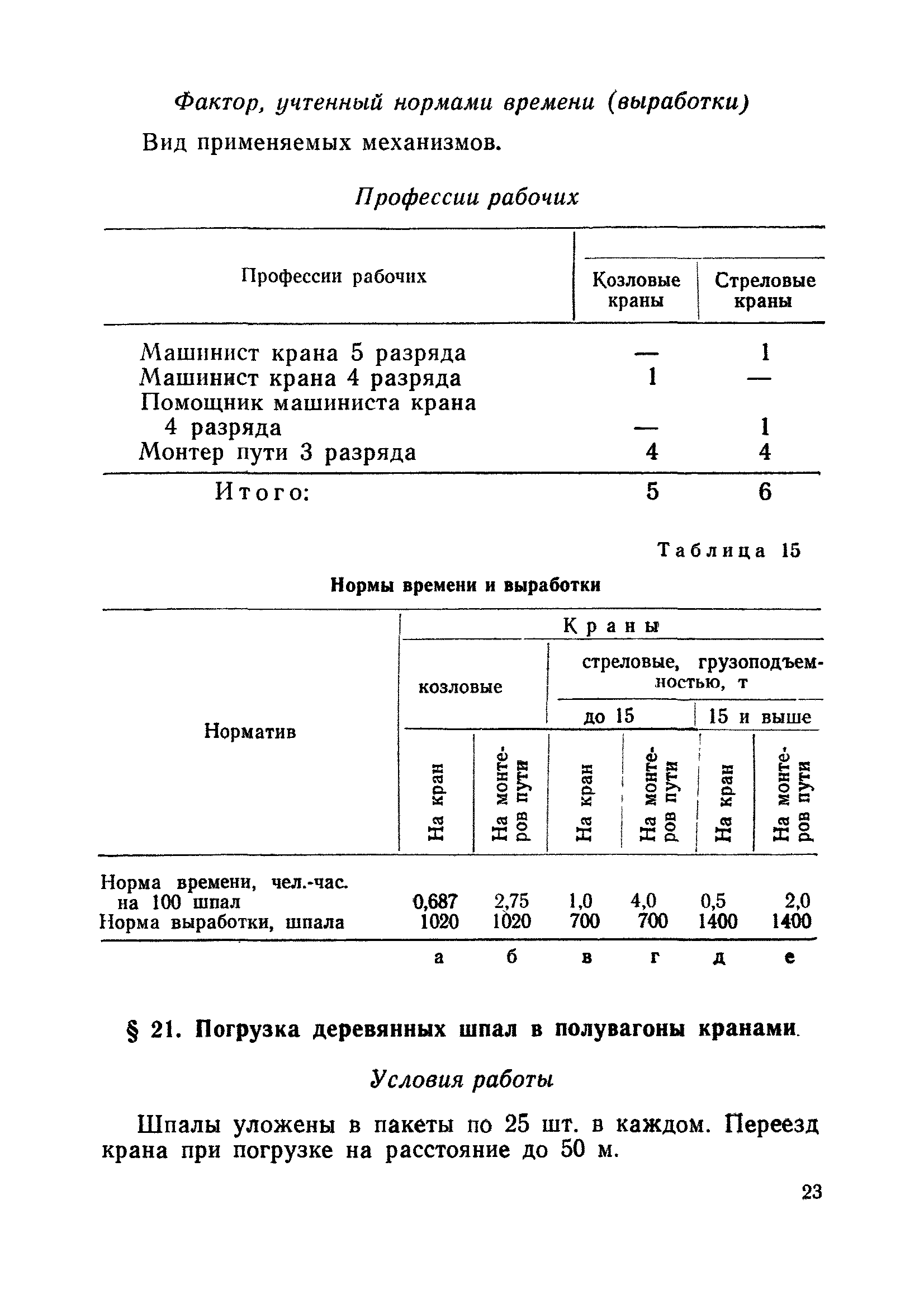 нормы времени на маневровые операции на железнодорожном транспорте. нормативы погрузо разгрузочных работ. железнодорожные нормы времени. пути. одиночная смена деревянных шпал нормы времени.