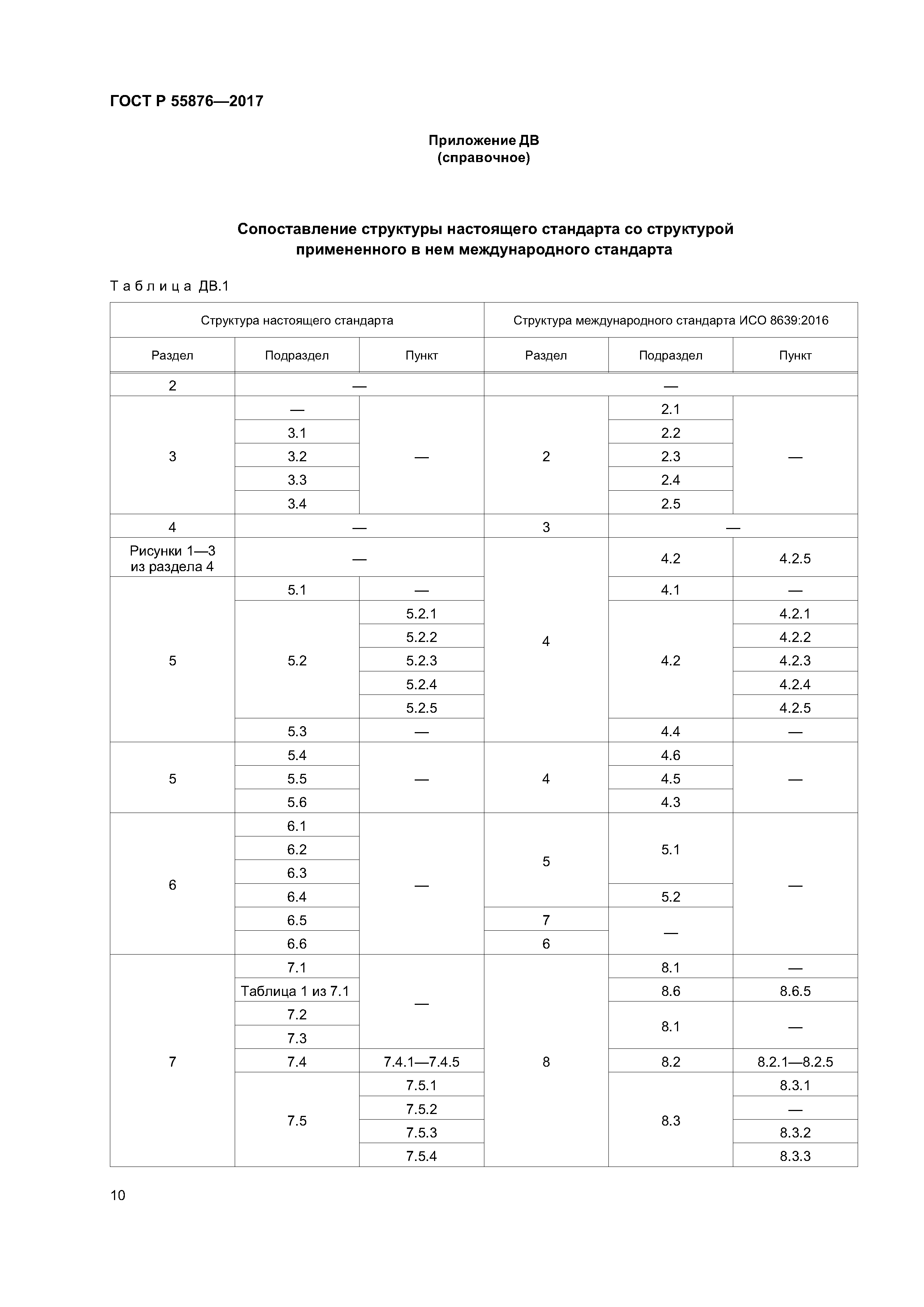 ГОСТ Р 55876-2017