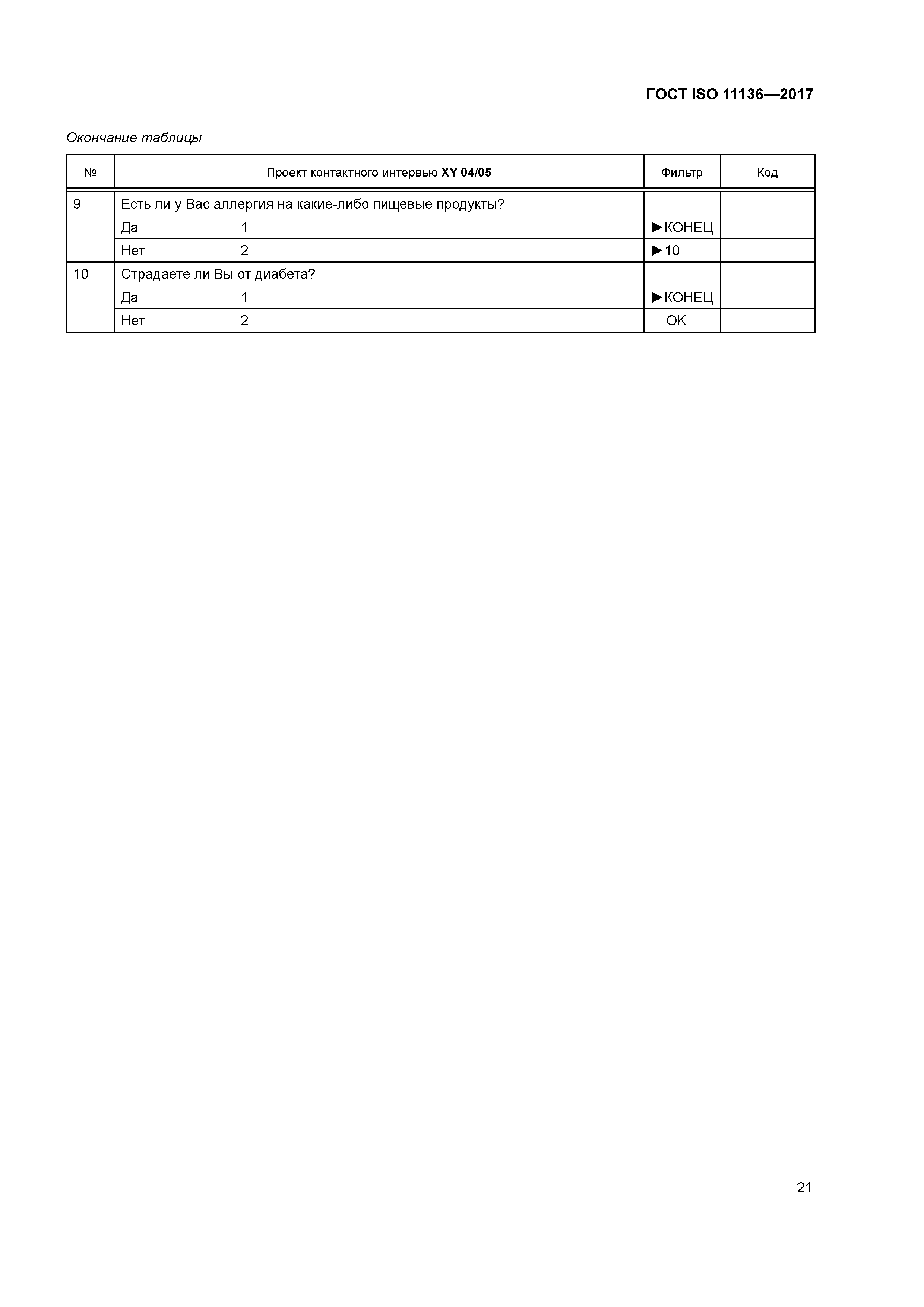 ГОСТ ISO 11136-2017