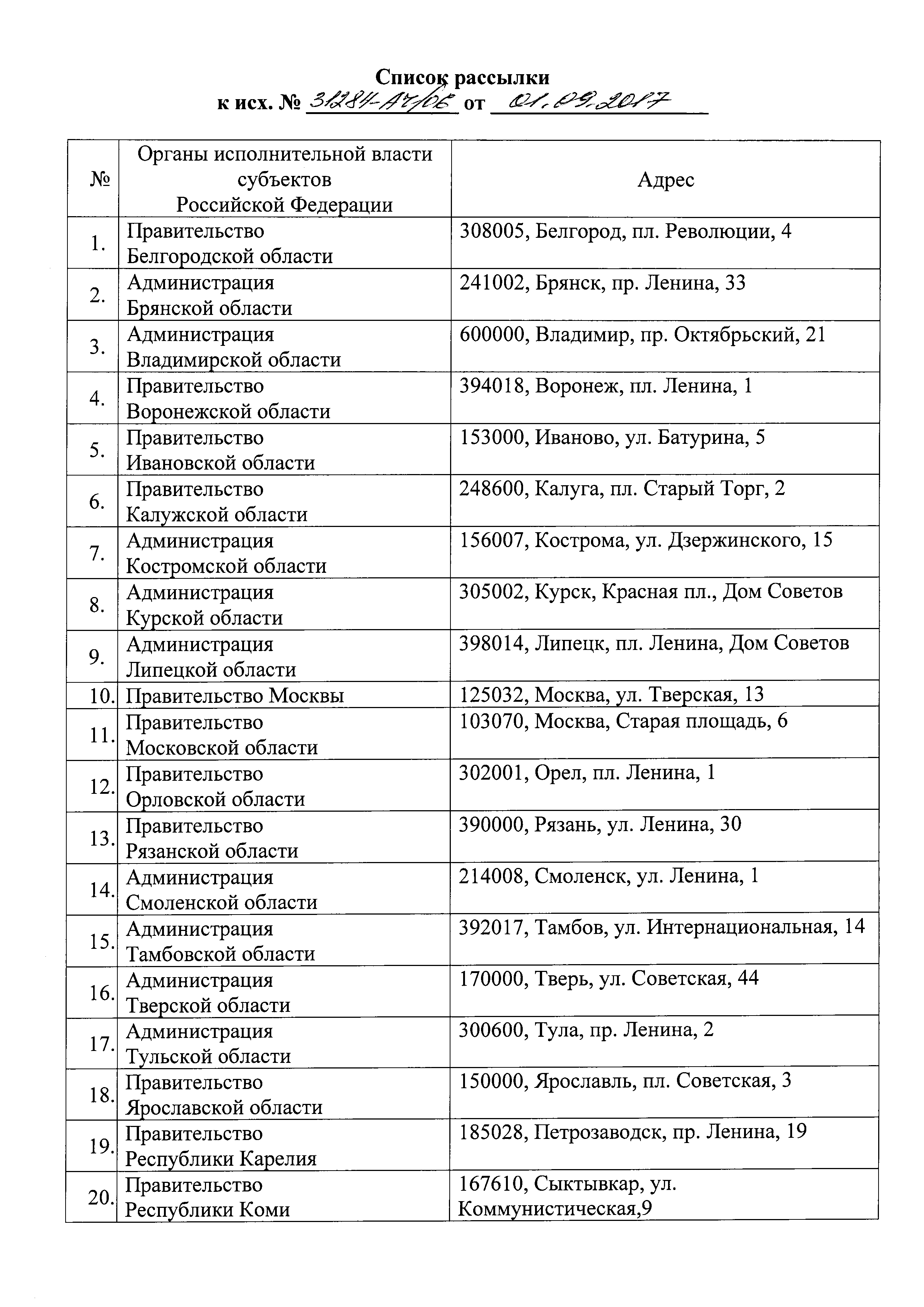 Письмо 31284-АЧ/06