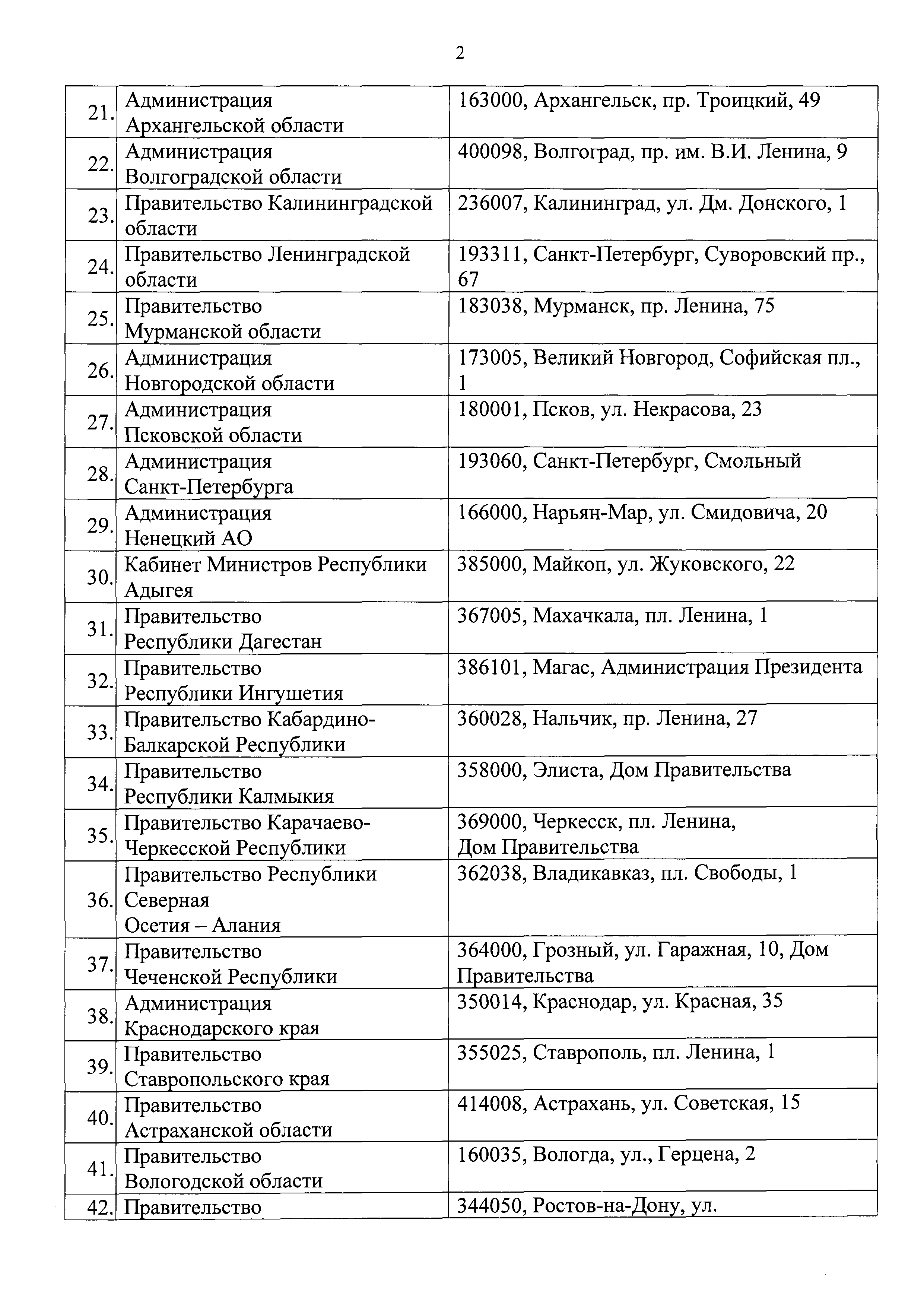 Письмо 31284-АЧ/06