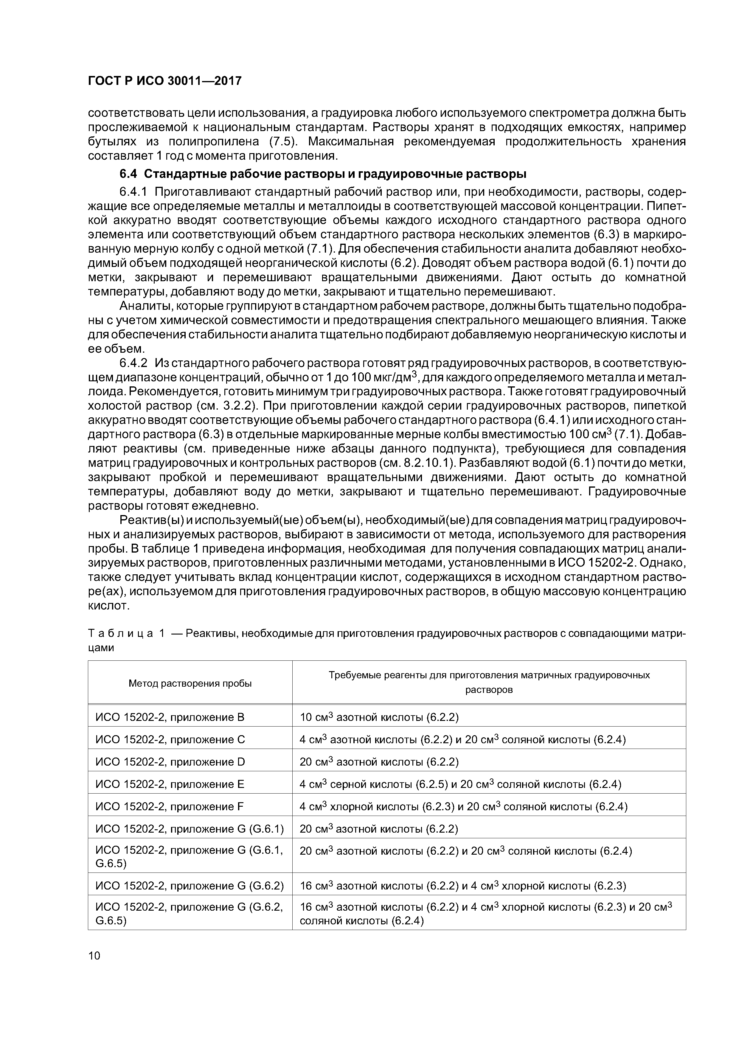 ГОСТ Р ИСО 30011-2017