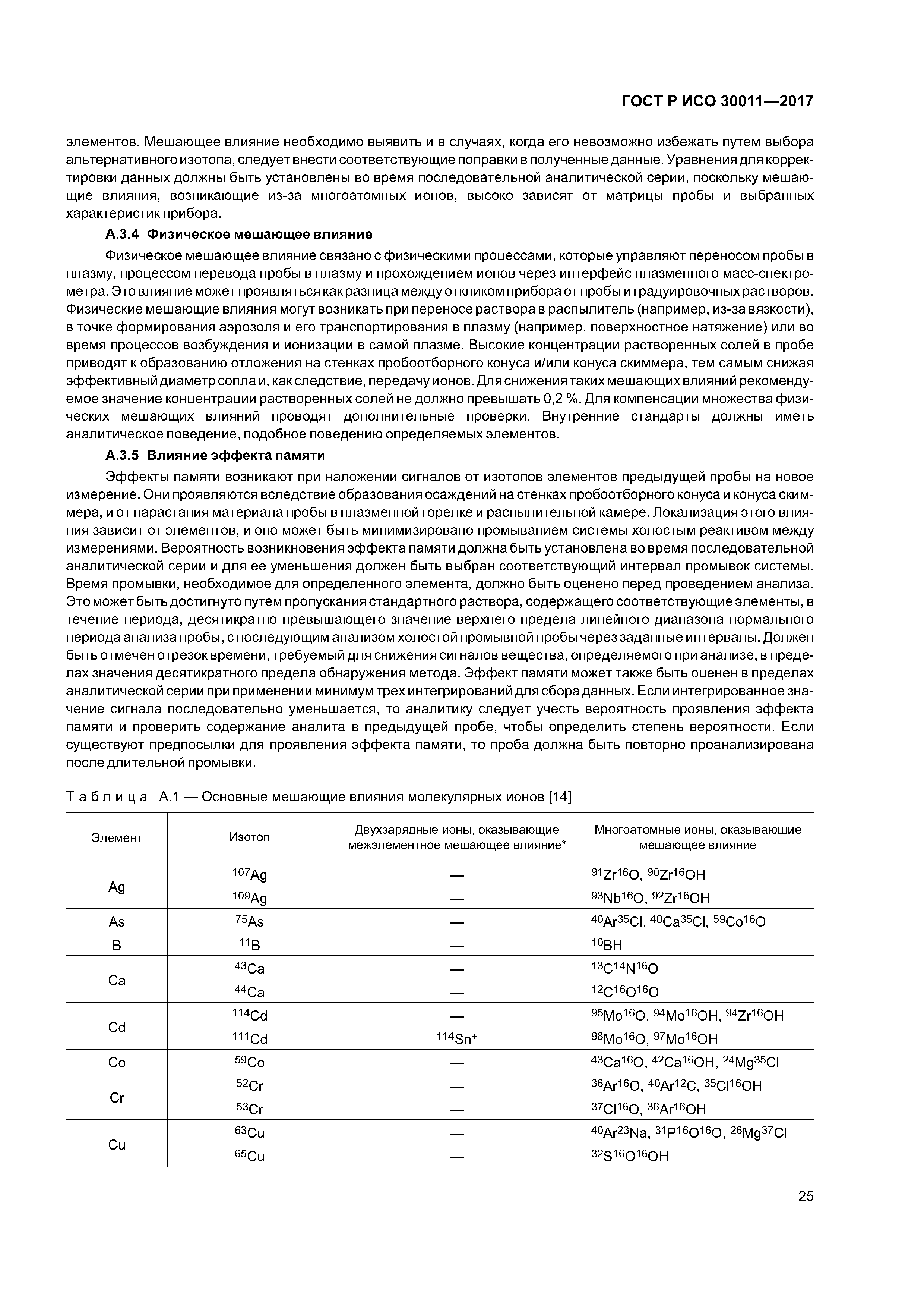 ГОСТ Р ИСО 30011-2017