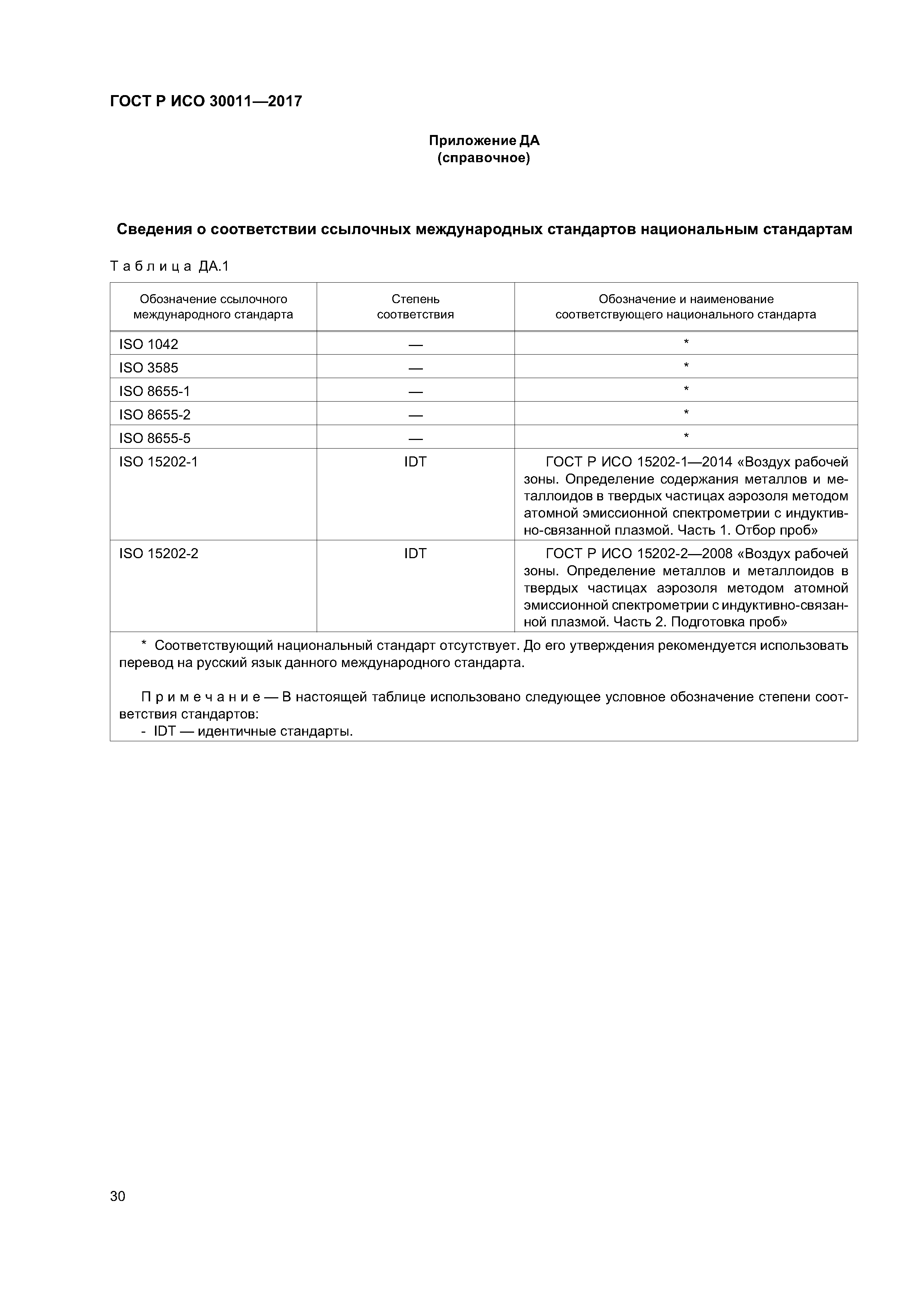 ГОСТ Р ИСО 30011-2017