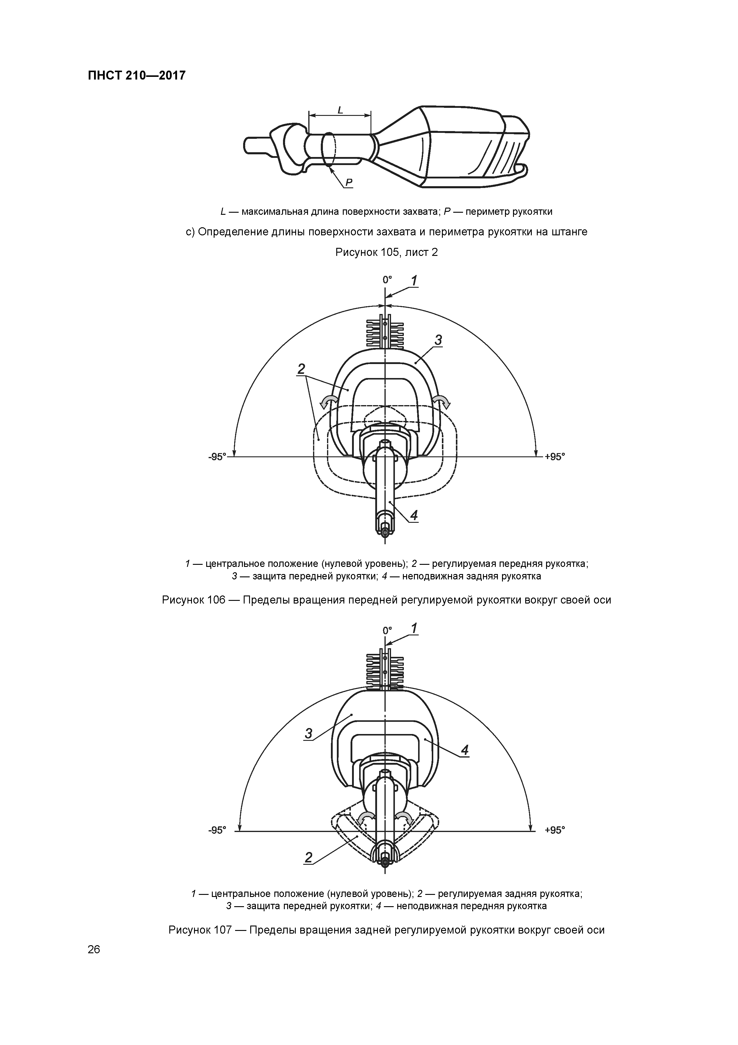 ПНСТ 210-2017