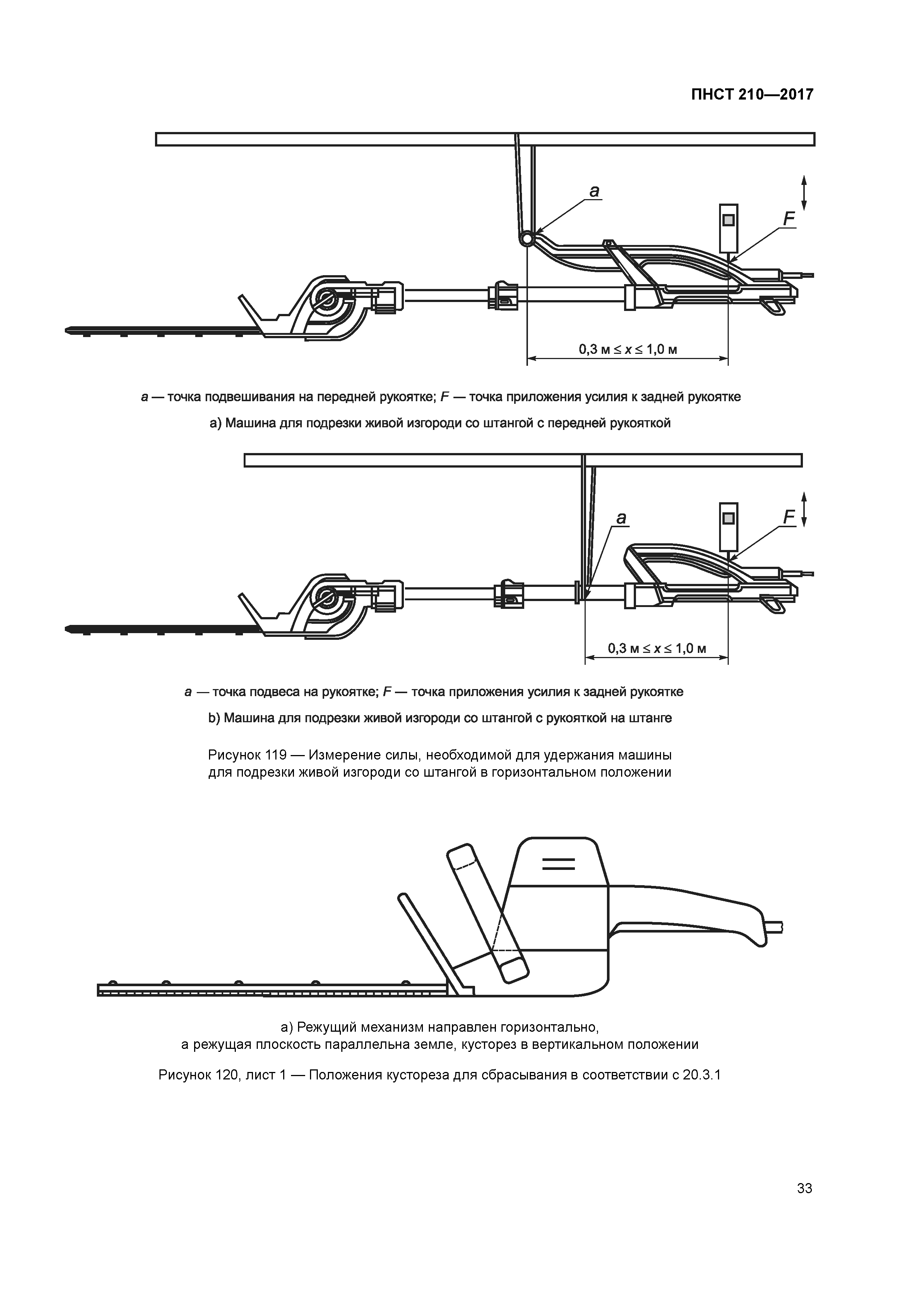 ПНСТ 210-2017