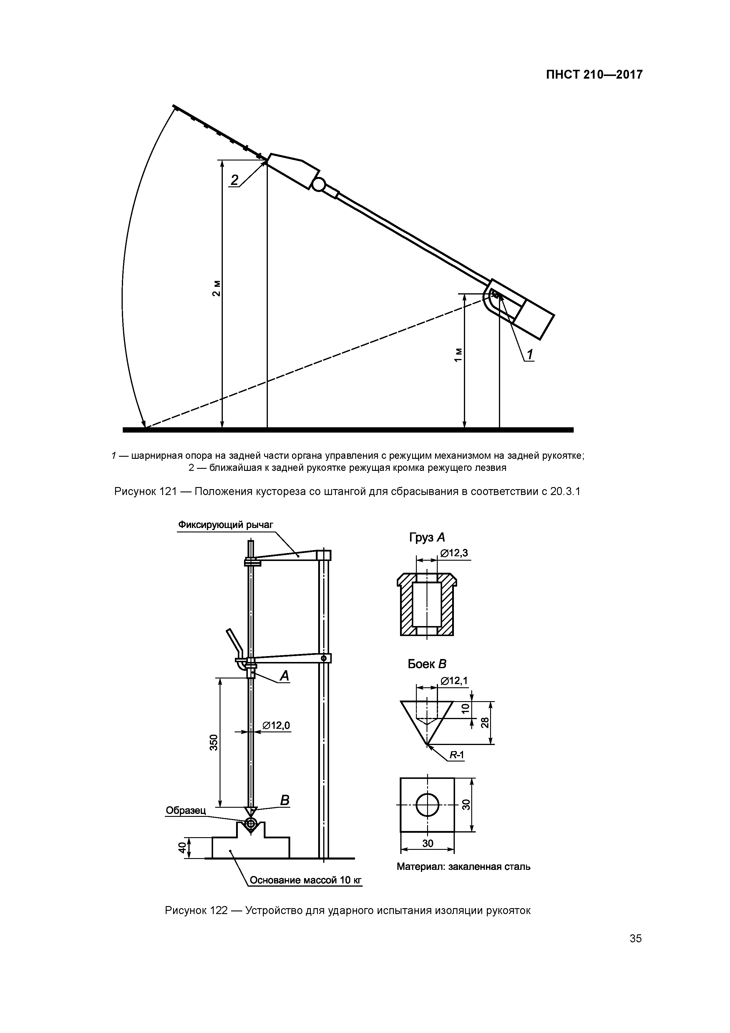 ПНСТ 210-2017