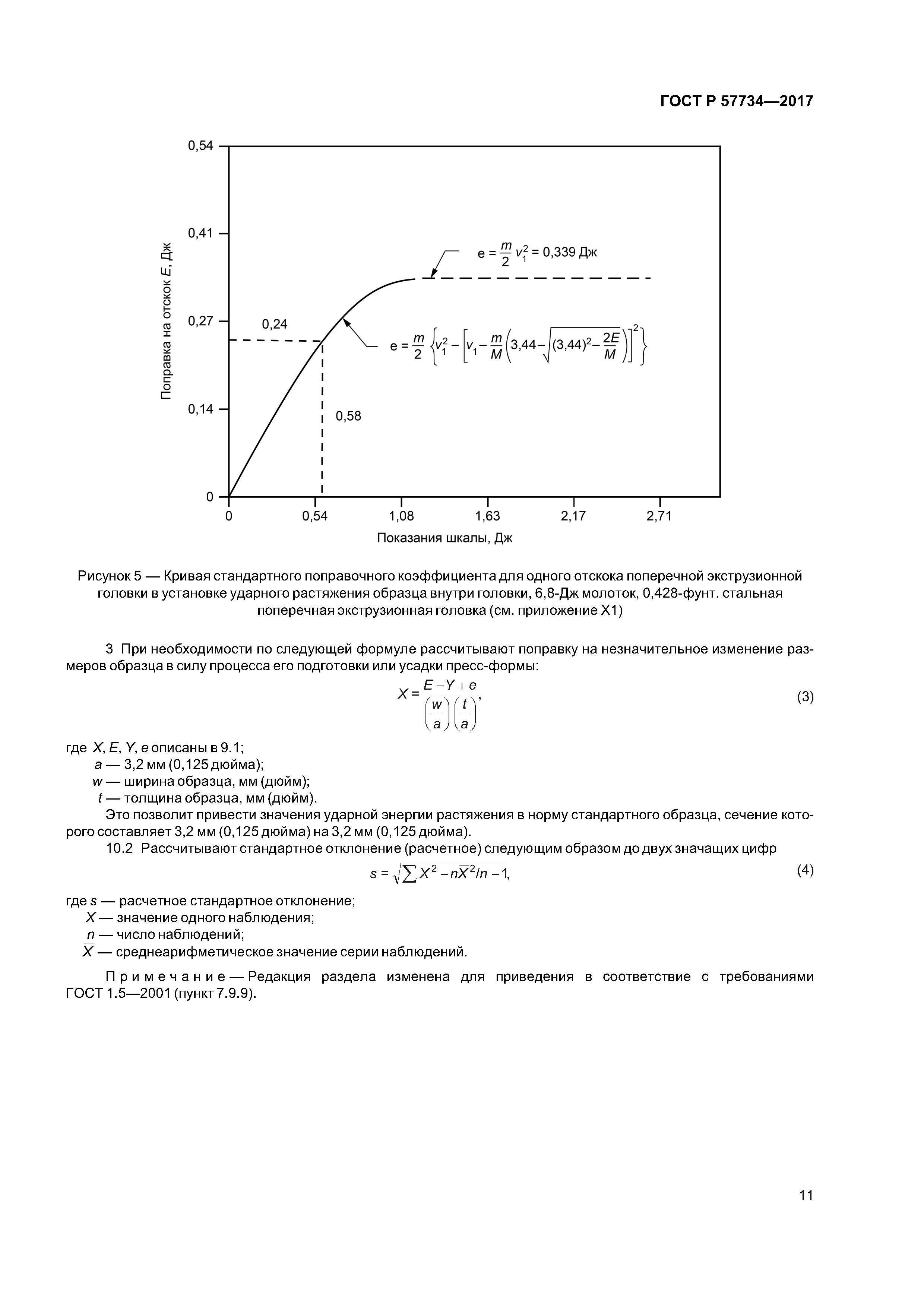 ГОСТ Р 57734-2017