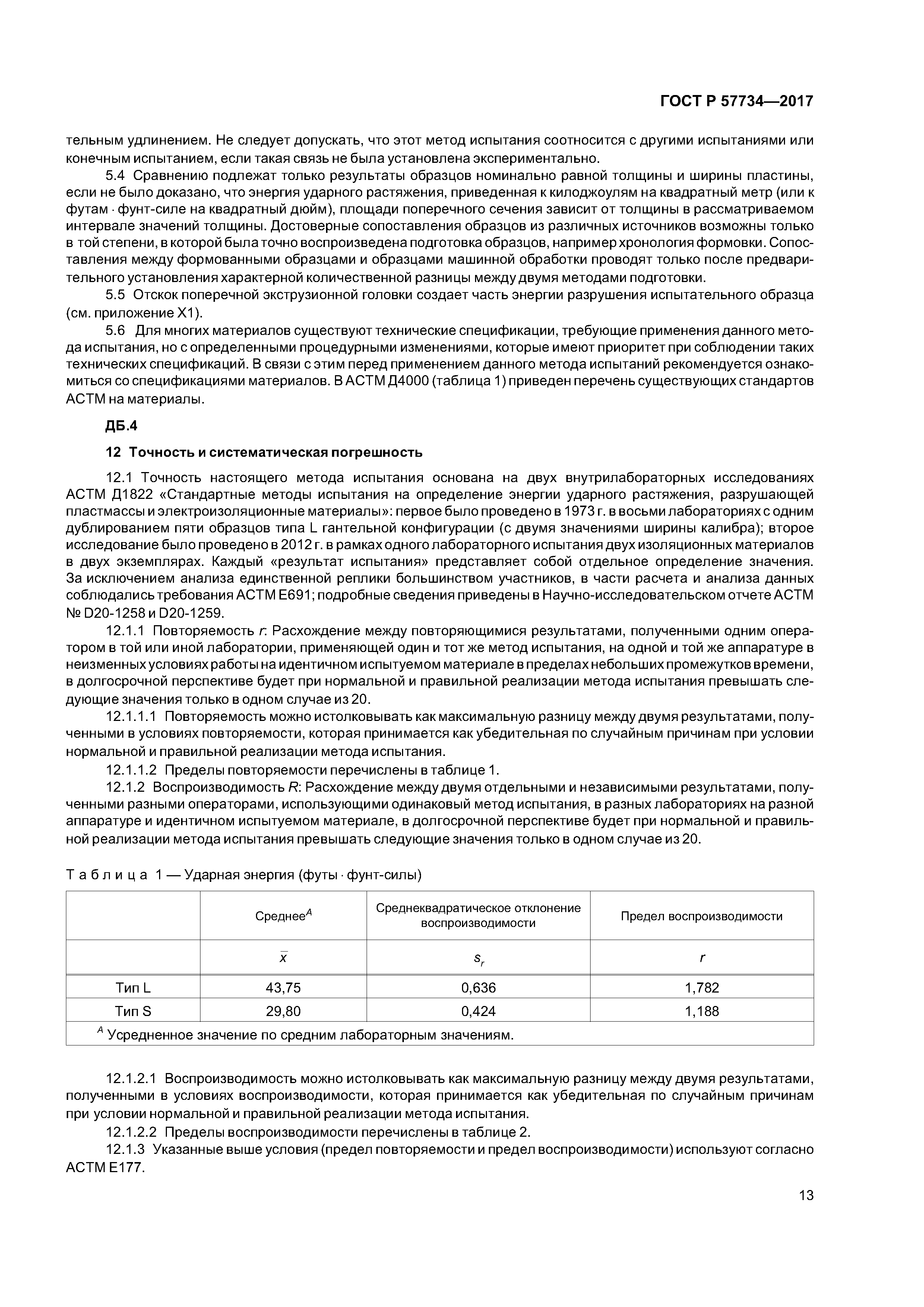 ГОСТ Р 57734-2017