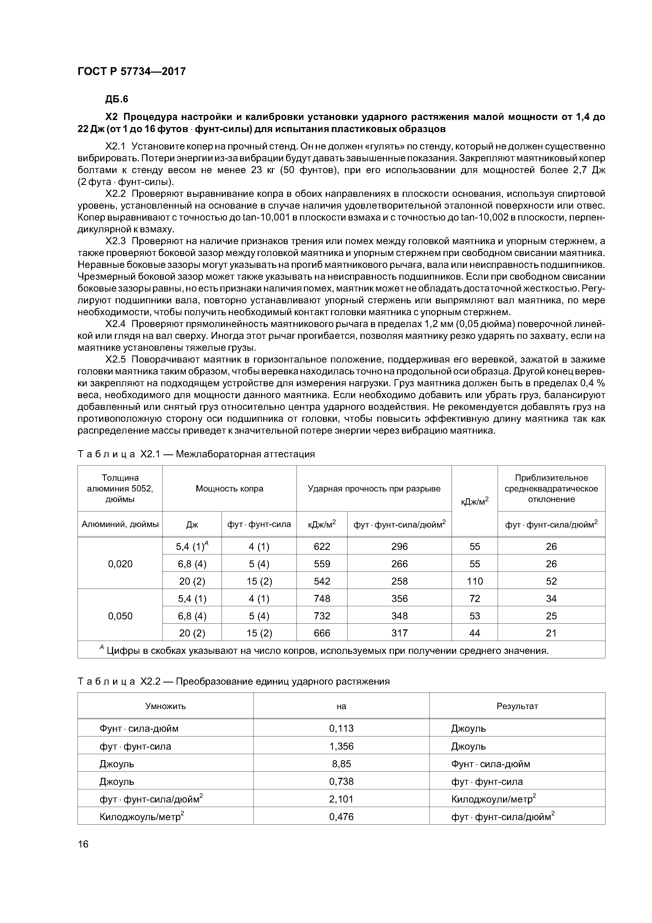 ГОСТ Р 57734-2017