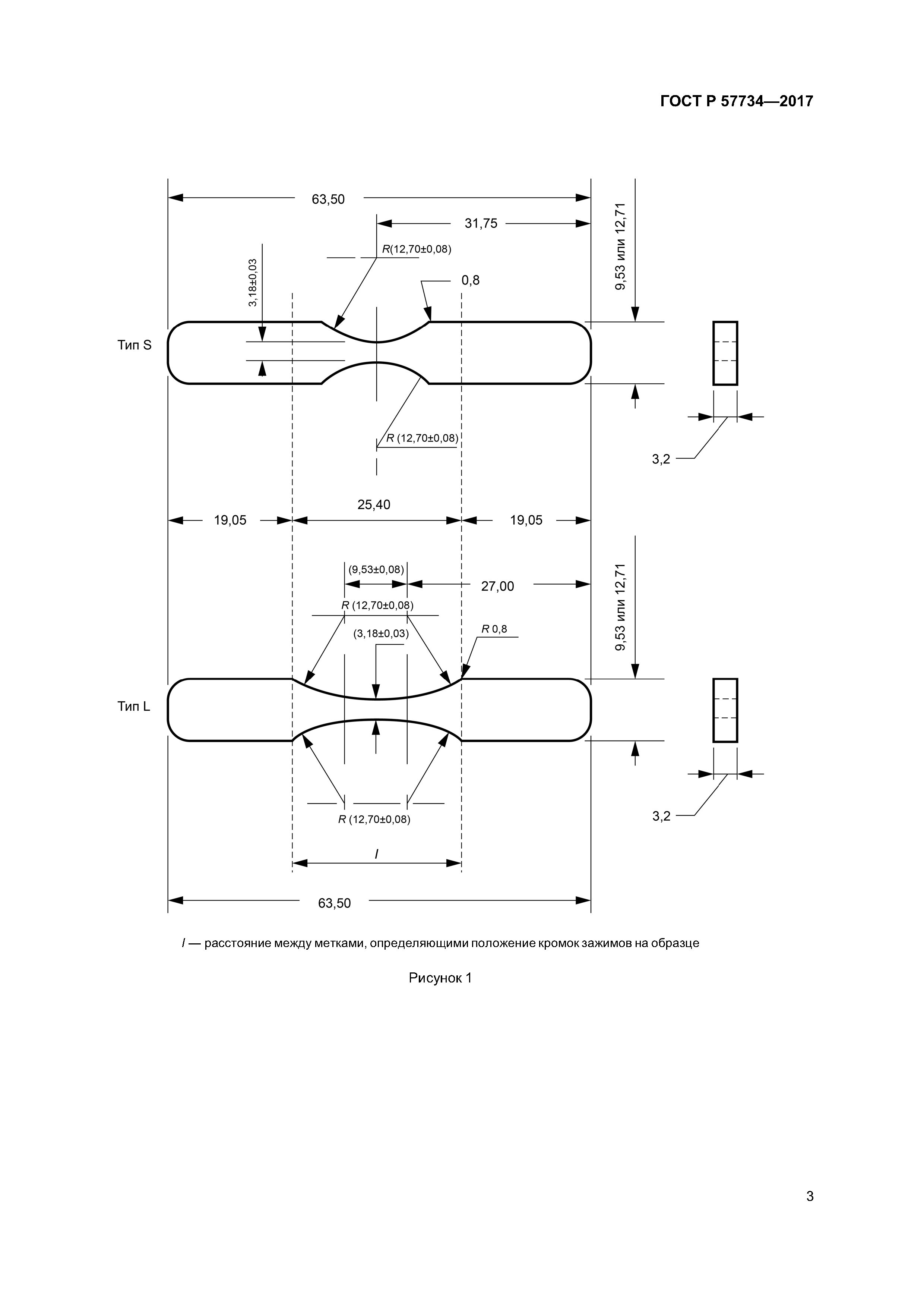 ГОСТ Р 57734-2017